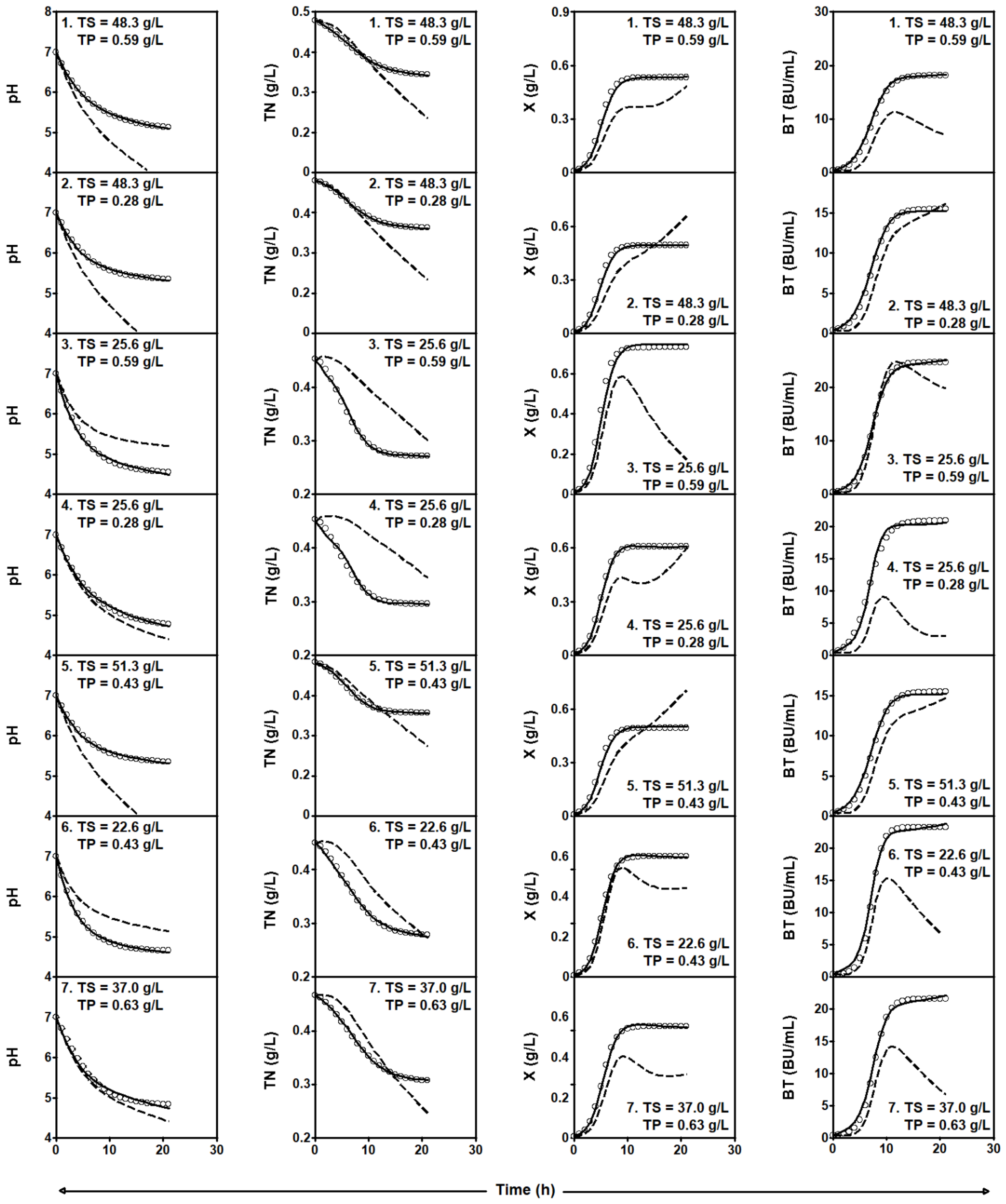 Mathematics 10 00677 g002