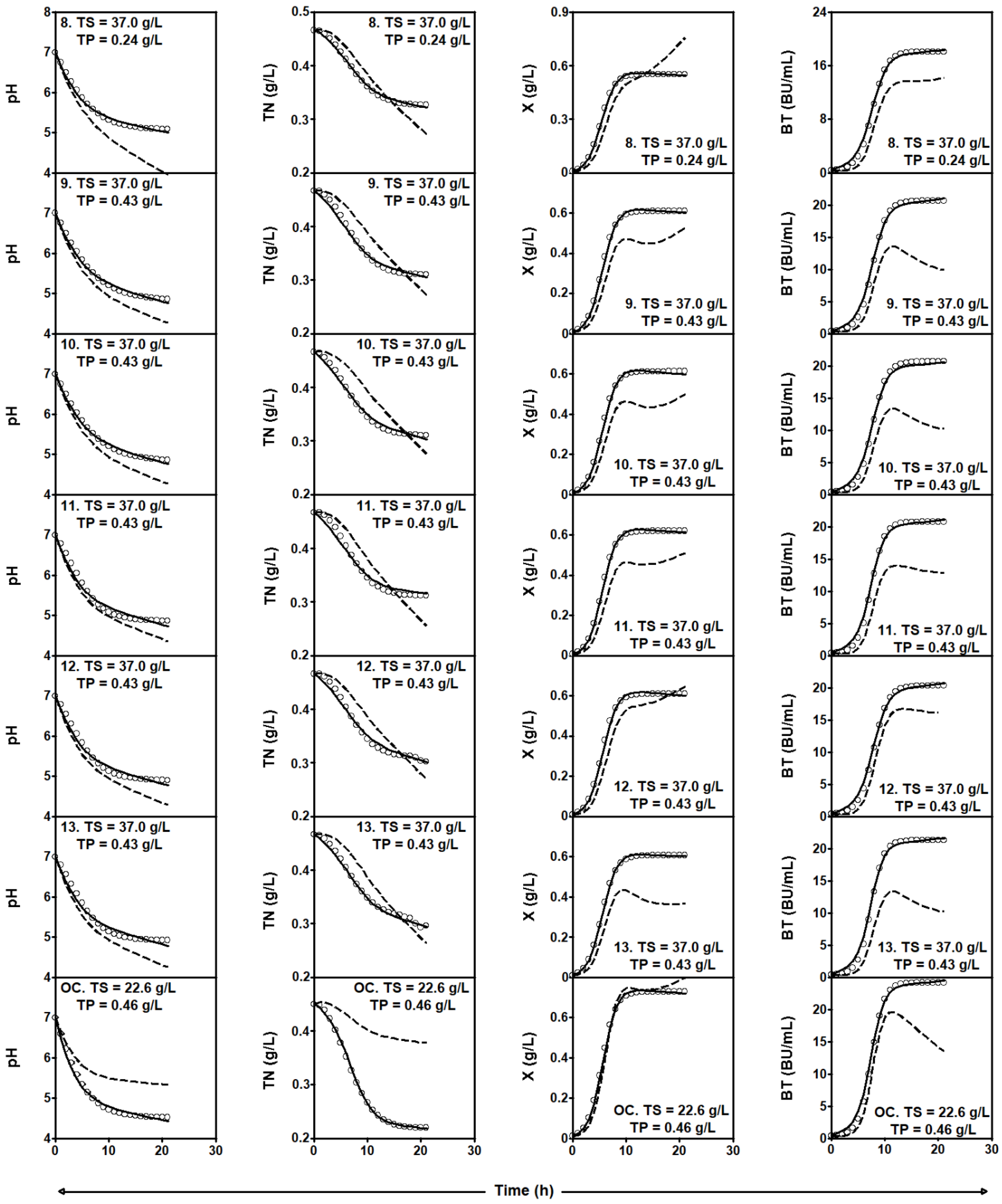 Mathematics 10 00677 g003