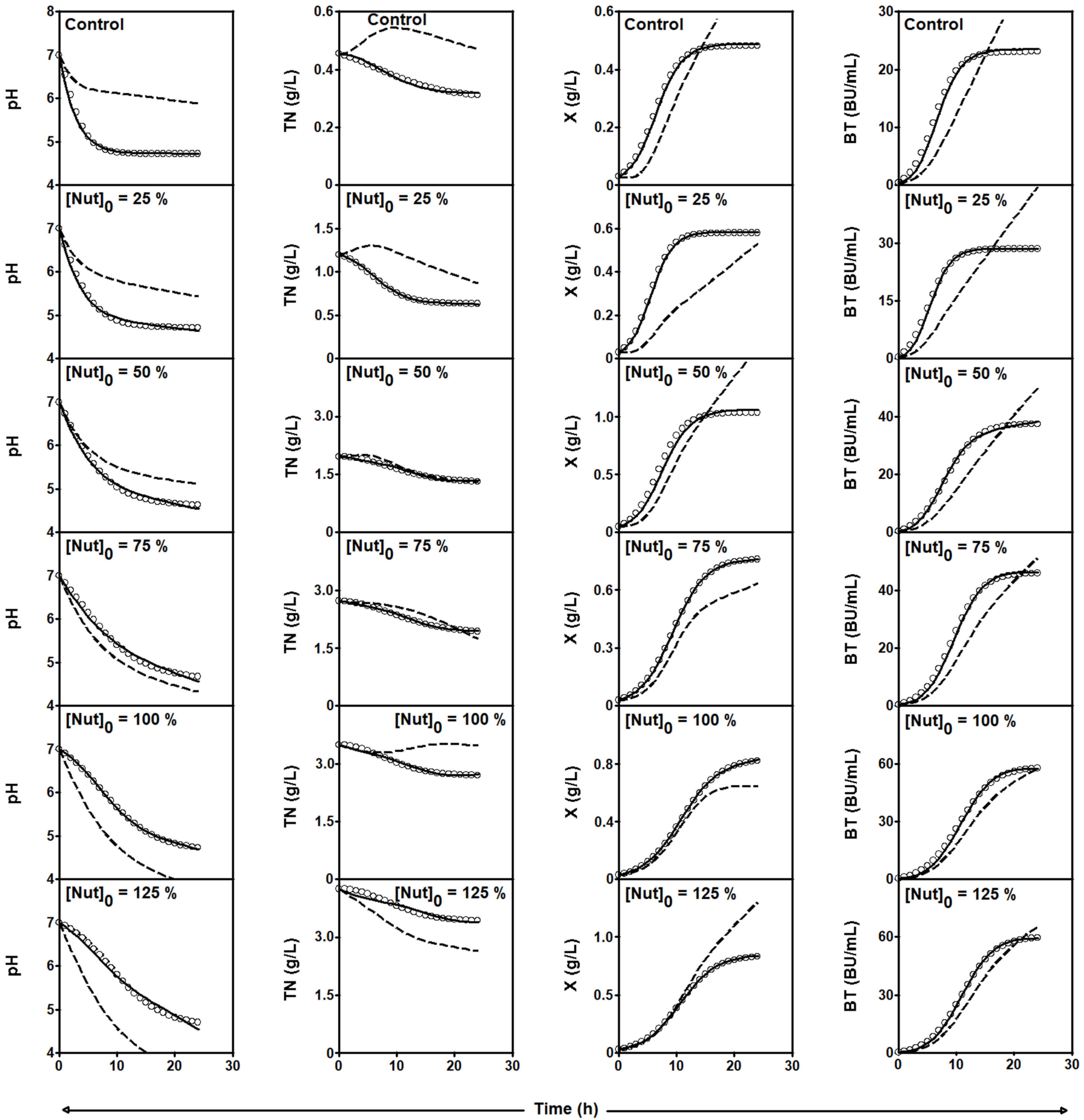 Mathematics 10 00677 g004