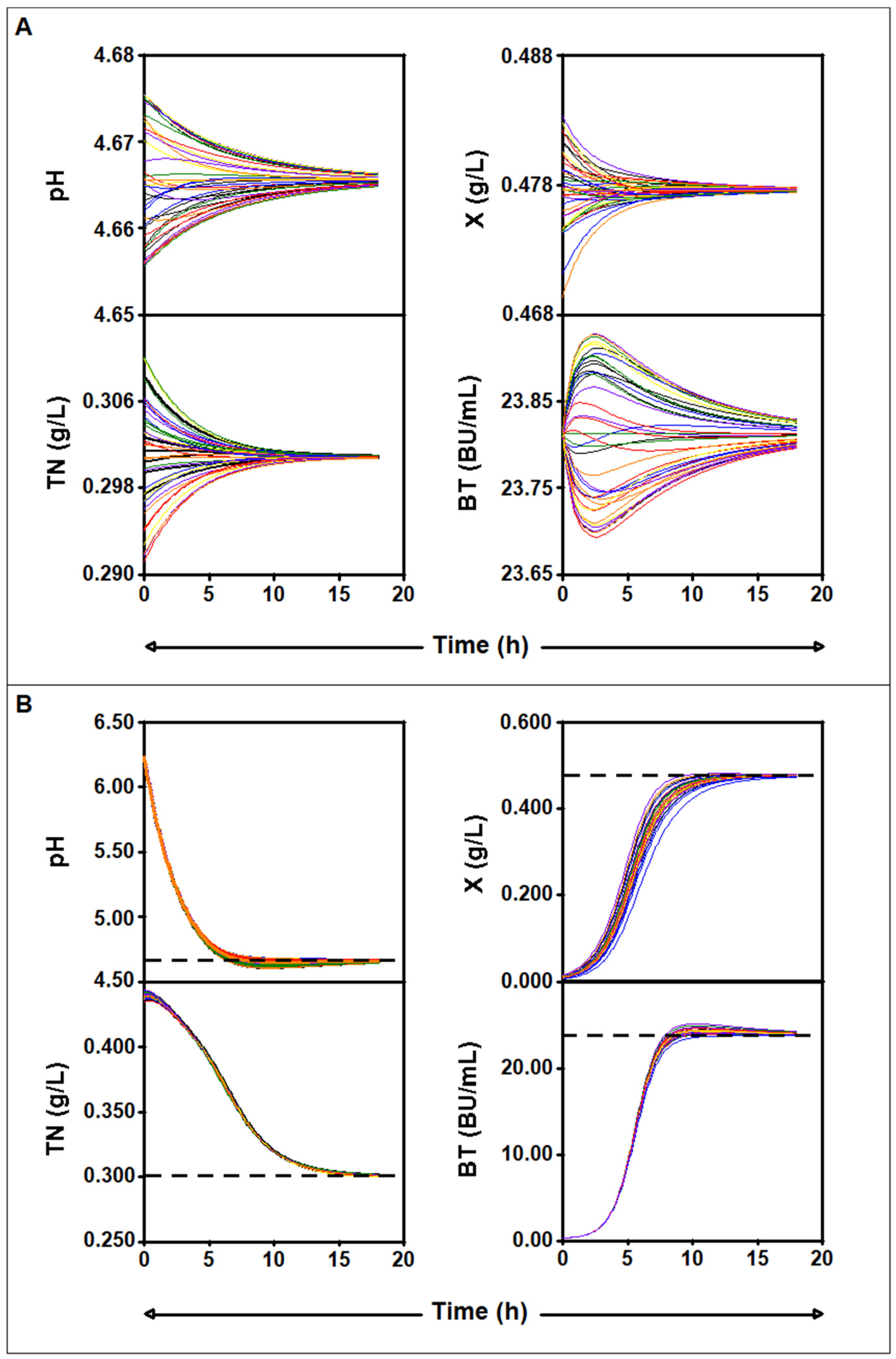 Mathematics 10 00677 g009