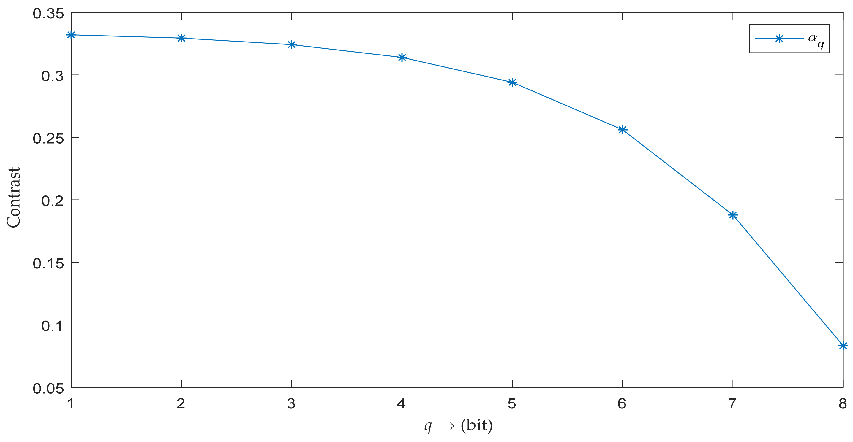 Mathematics 10 00678 g006