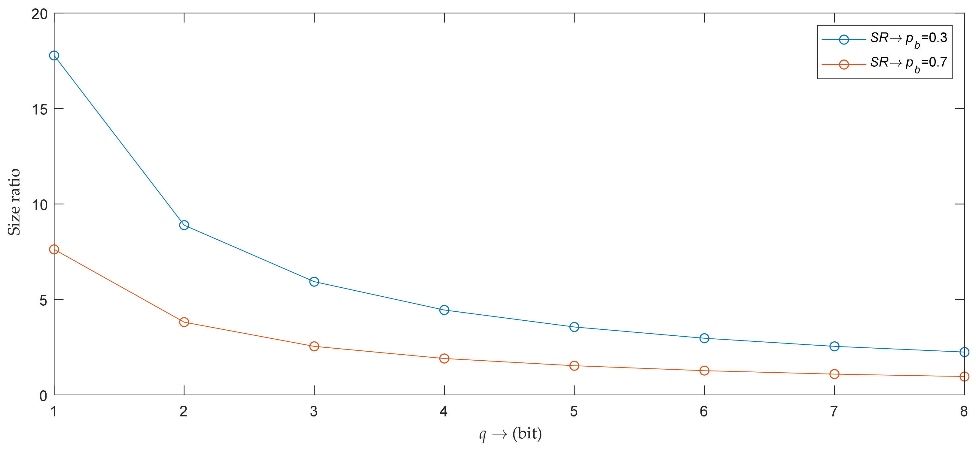 Mathematics 10 00678 g007