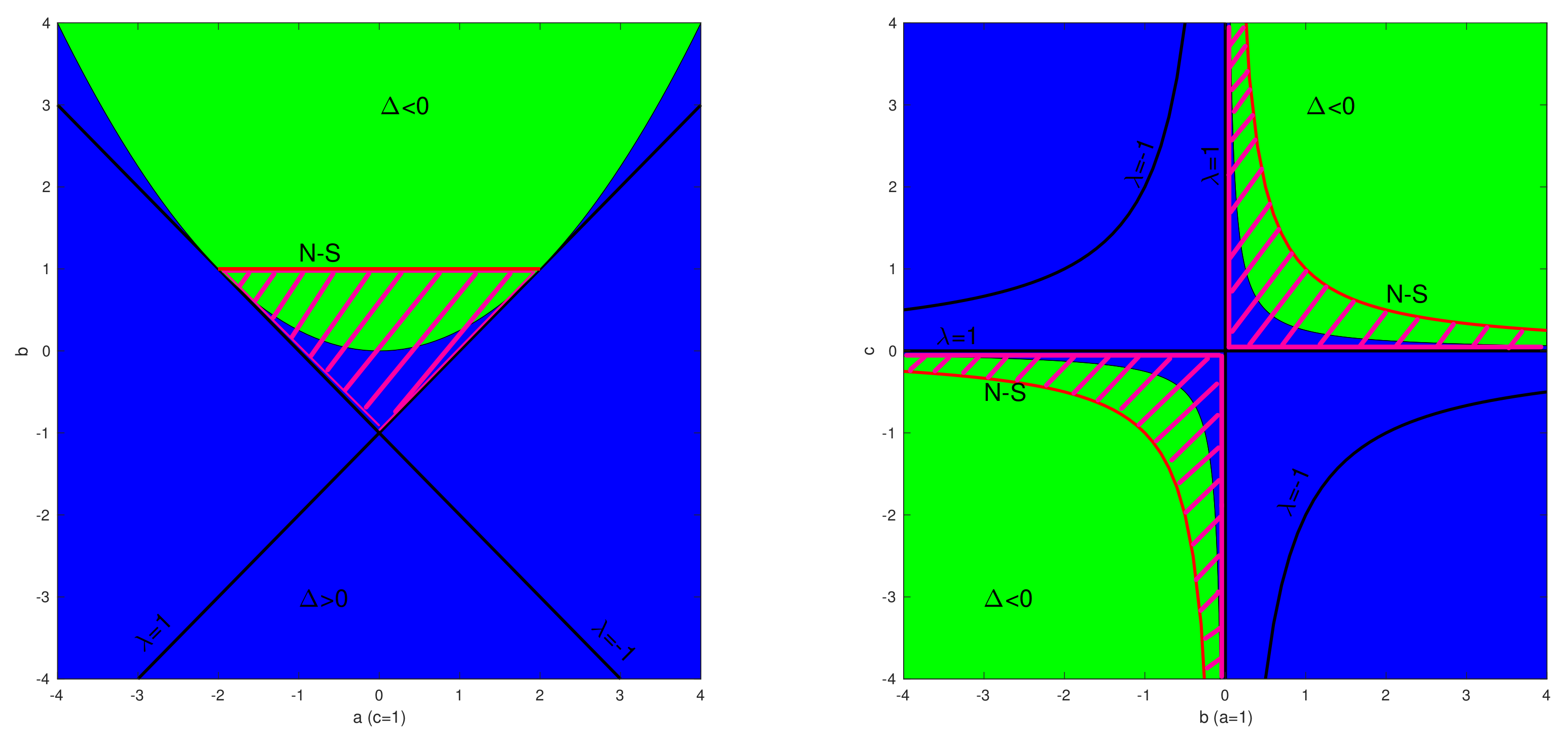 Mathematics 10 00679 g001 Mathematics 10 00679 g001
