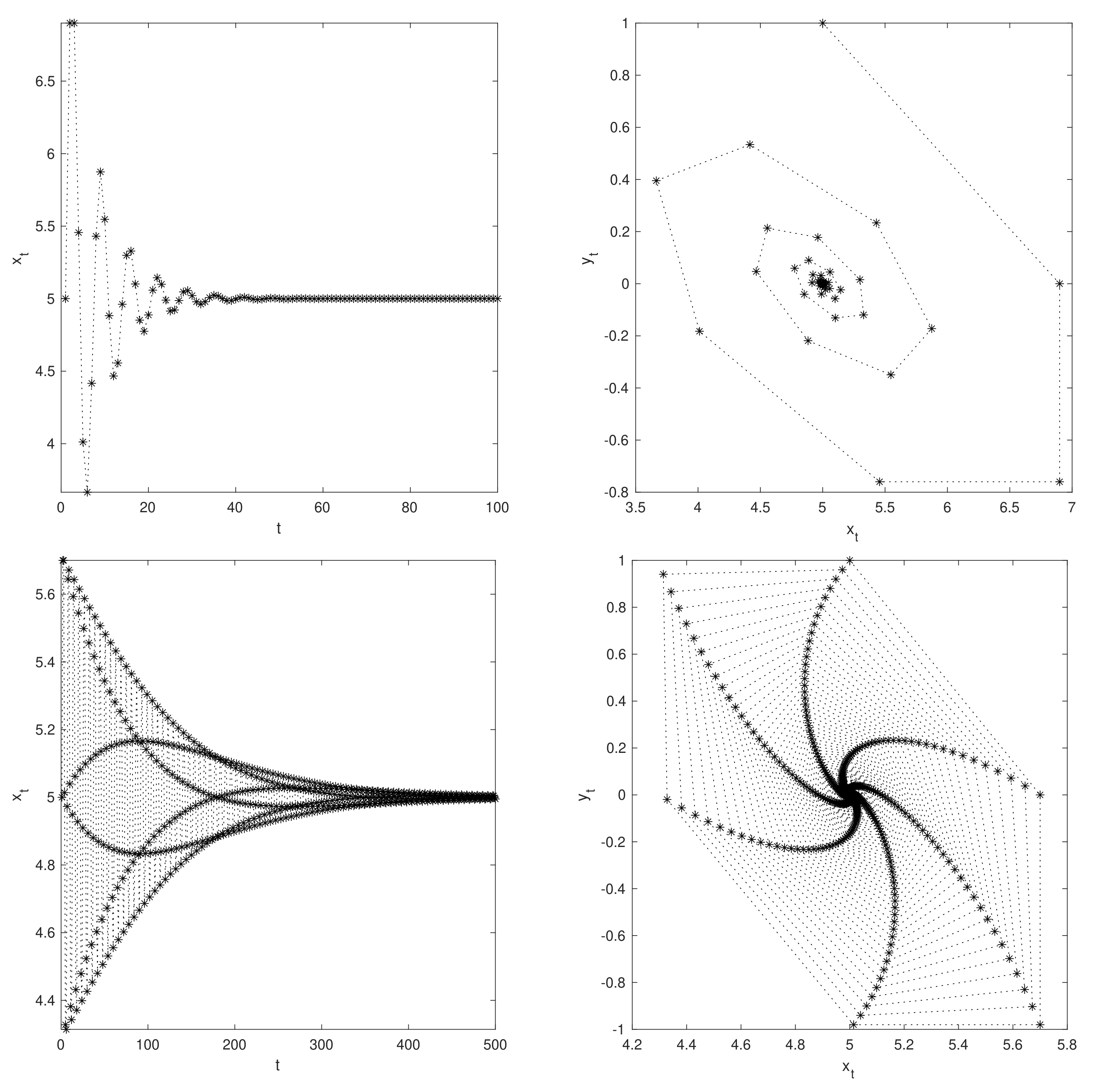 Mathematics 10 00679 g004 Mathematics 10 00679 g004