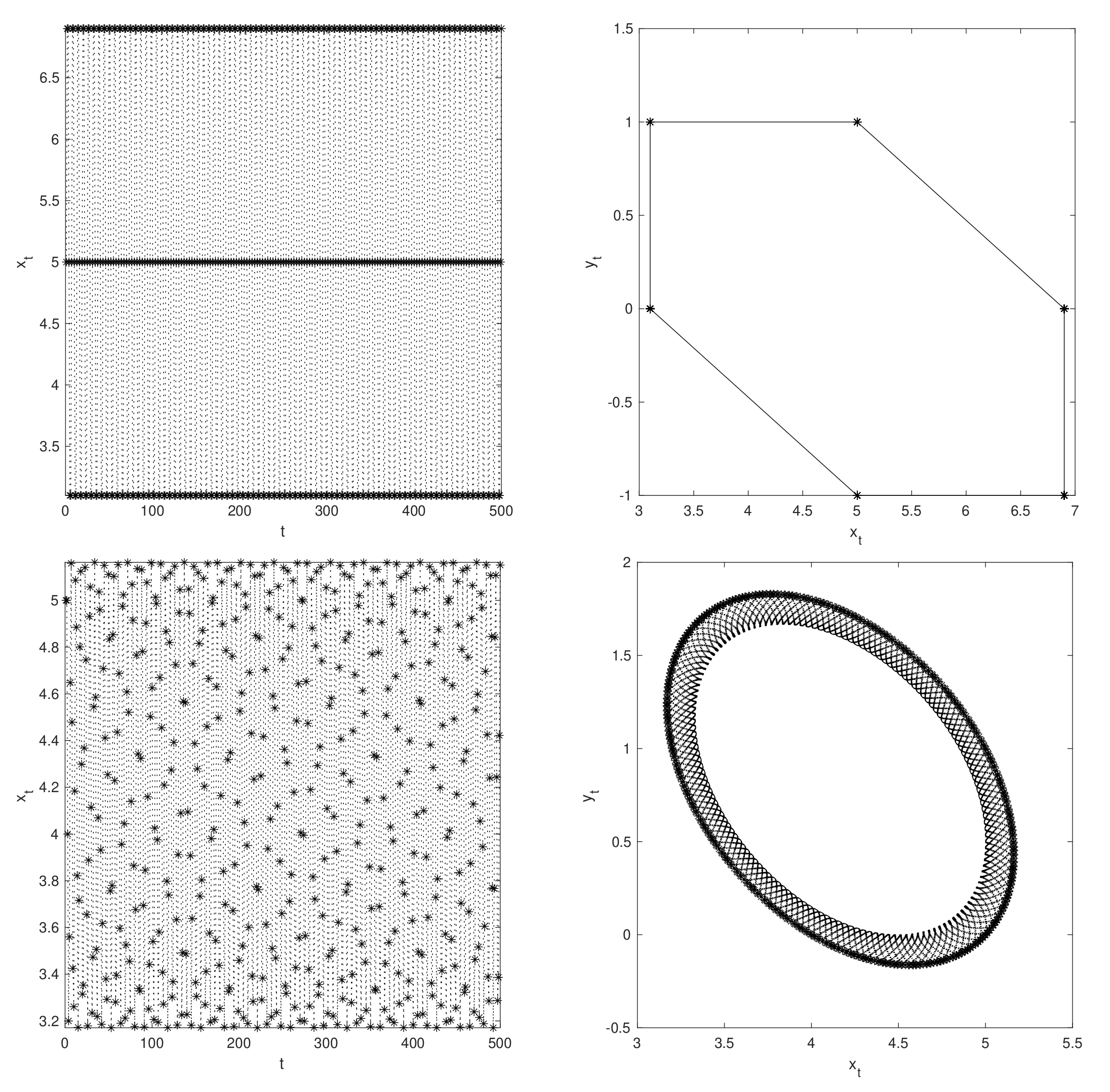 Mathematics 10 00679 g005 Mathematics 10 00679 g005
