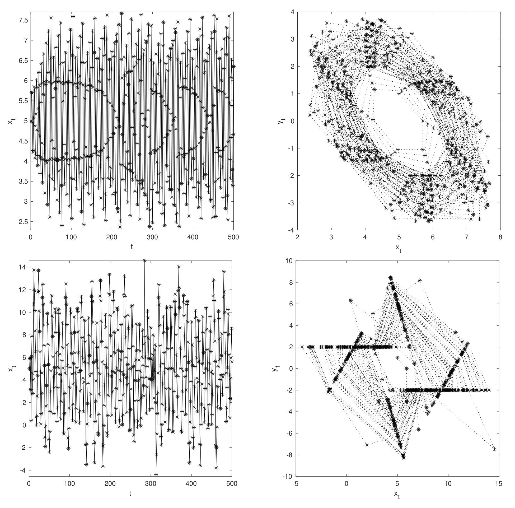 Mathematics 10 00679 g006 Mathematics 10 00679 g006