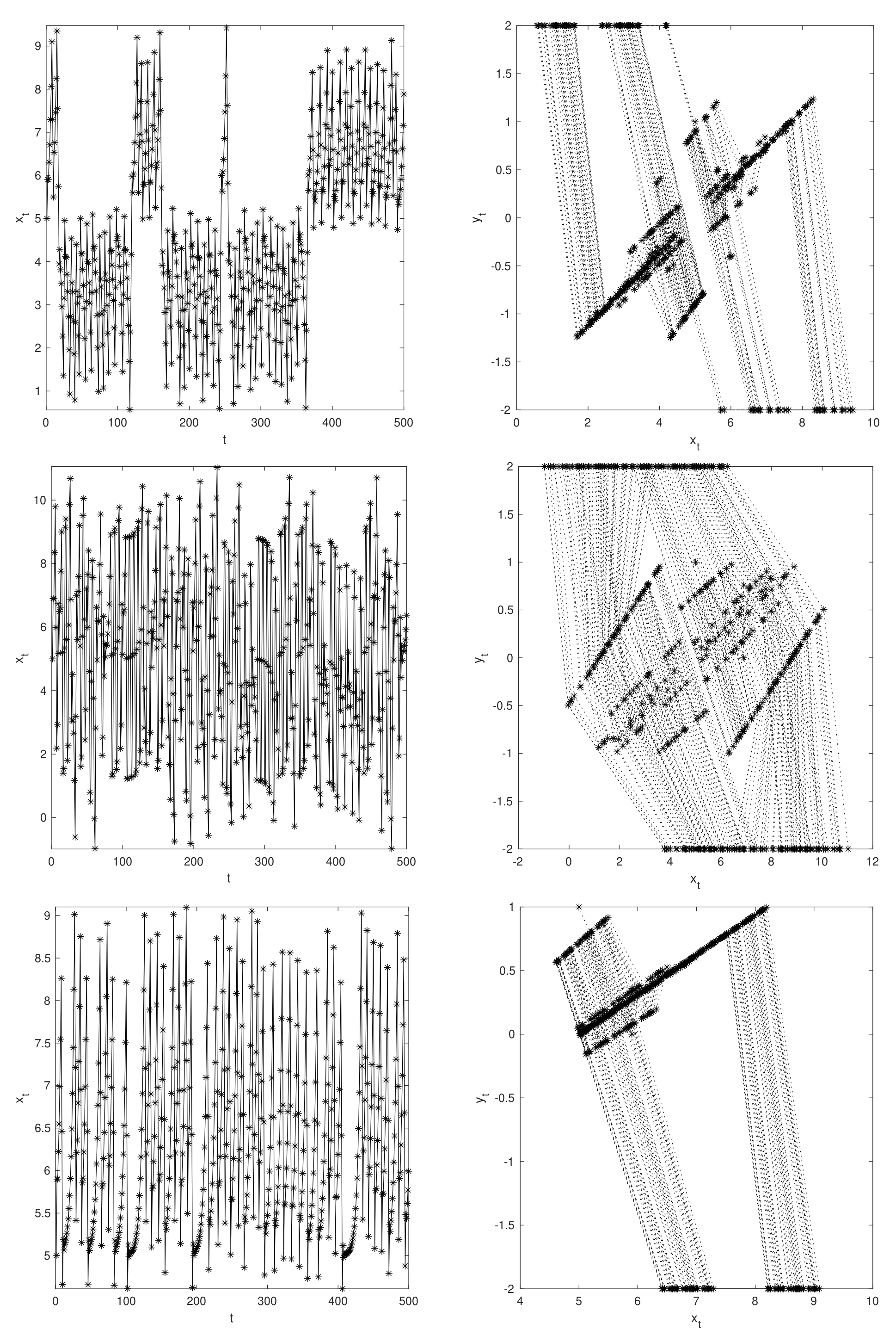 Mathematics 10 00679 g007 Mathematics 10 00679 g007