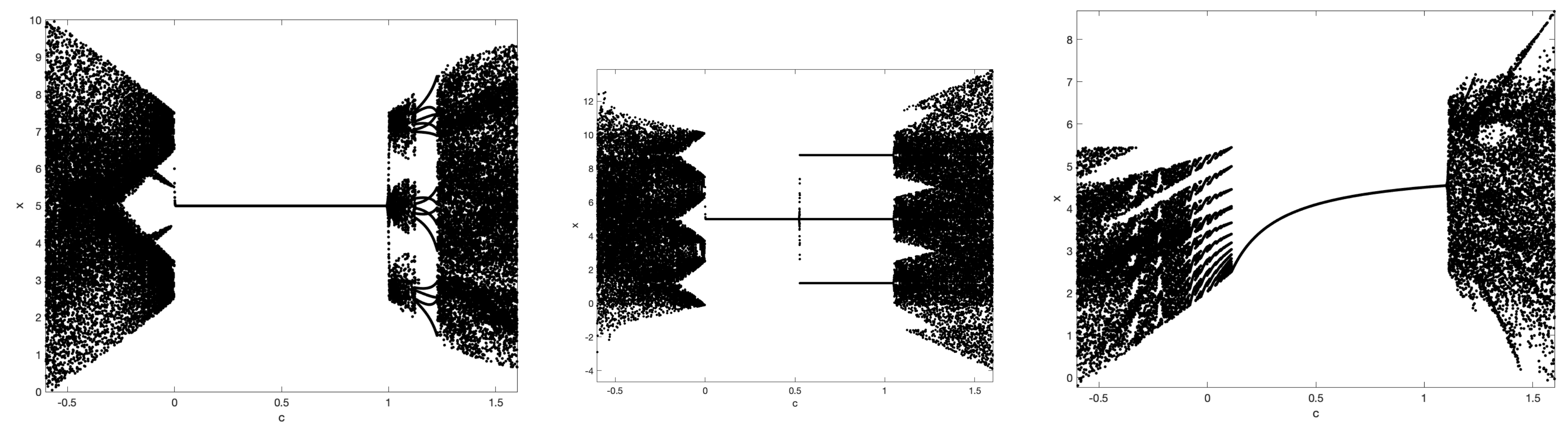 Mathematics 10 00679 g008 Mathematics 10 00679 g008