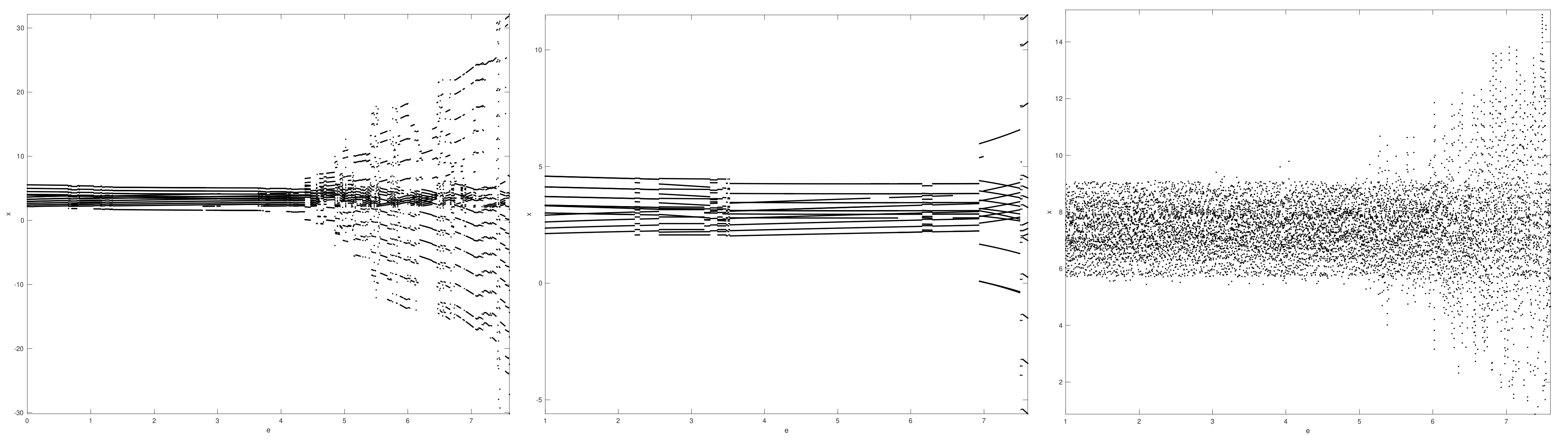 Mathematics 10 00679 g009 Mathematics 10 00679 g009