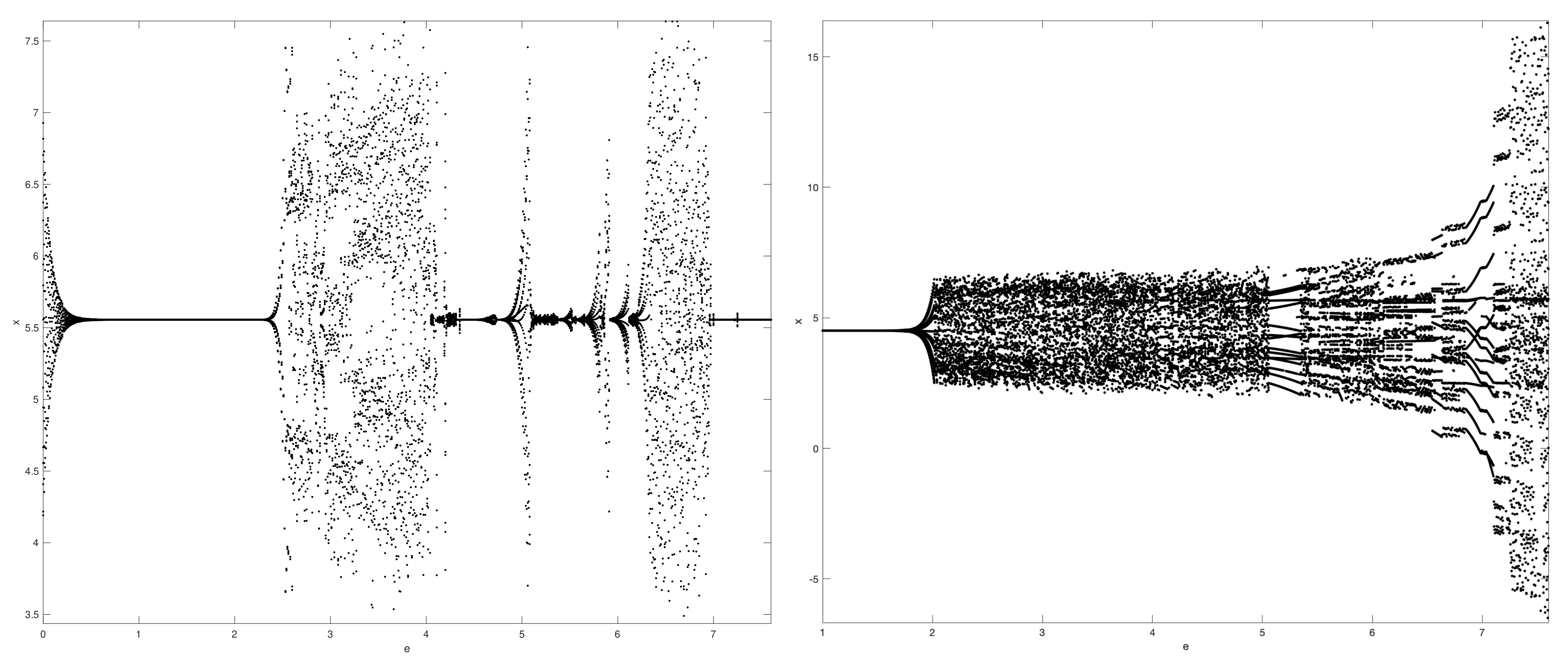 Mathematics 10 00679 g010 Mathematics 10 00679 g010