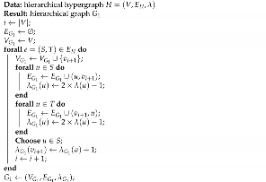 Mathematics 10 00689 i001