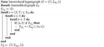 Mathematics 10 00689 i002