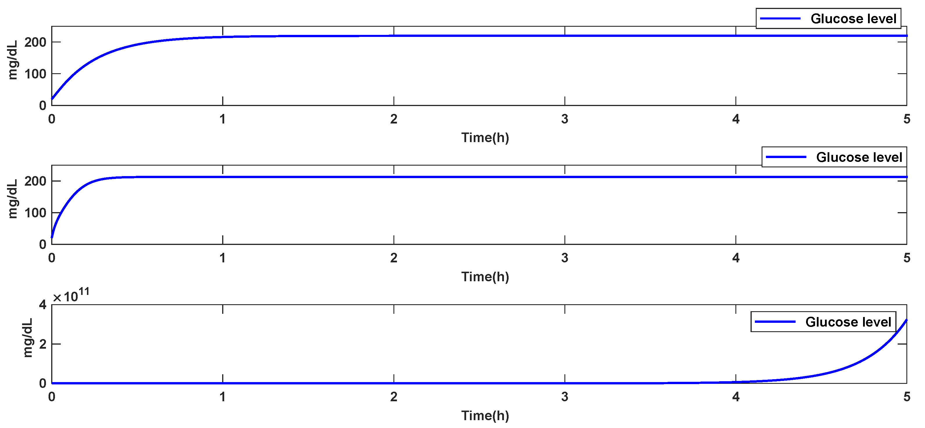 Mathematics 10 00690 g005