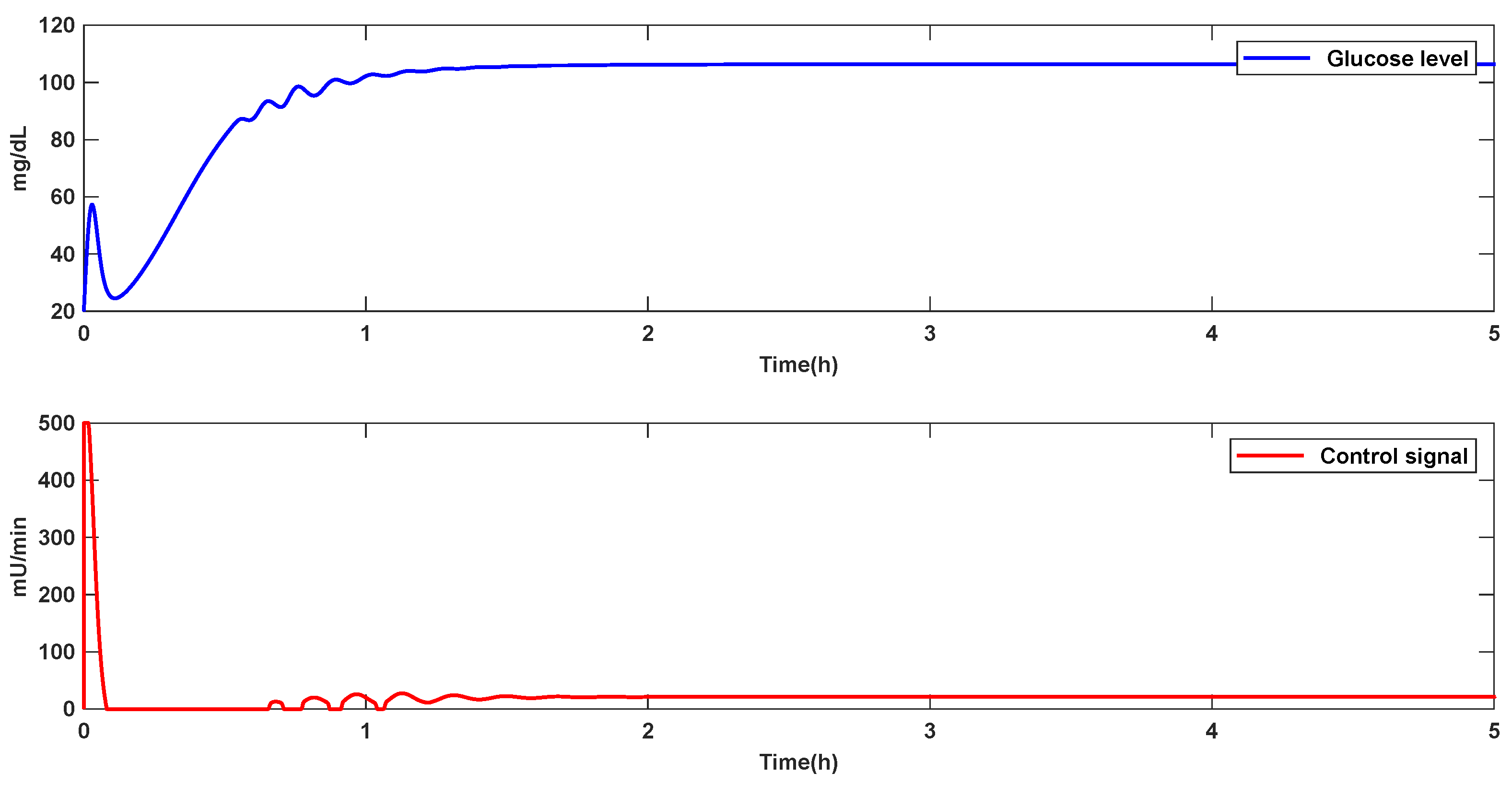 Mathematics 10 00690 g008