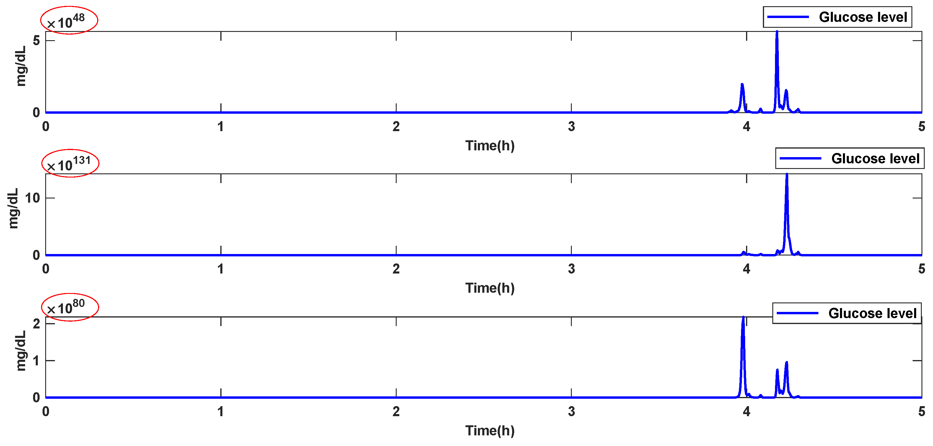 Mathematics 10 00690 g009