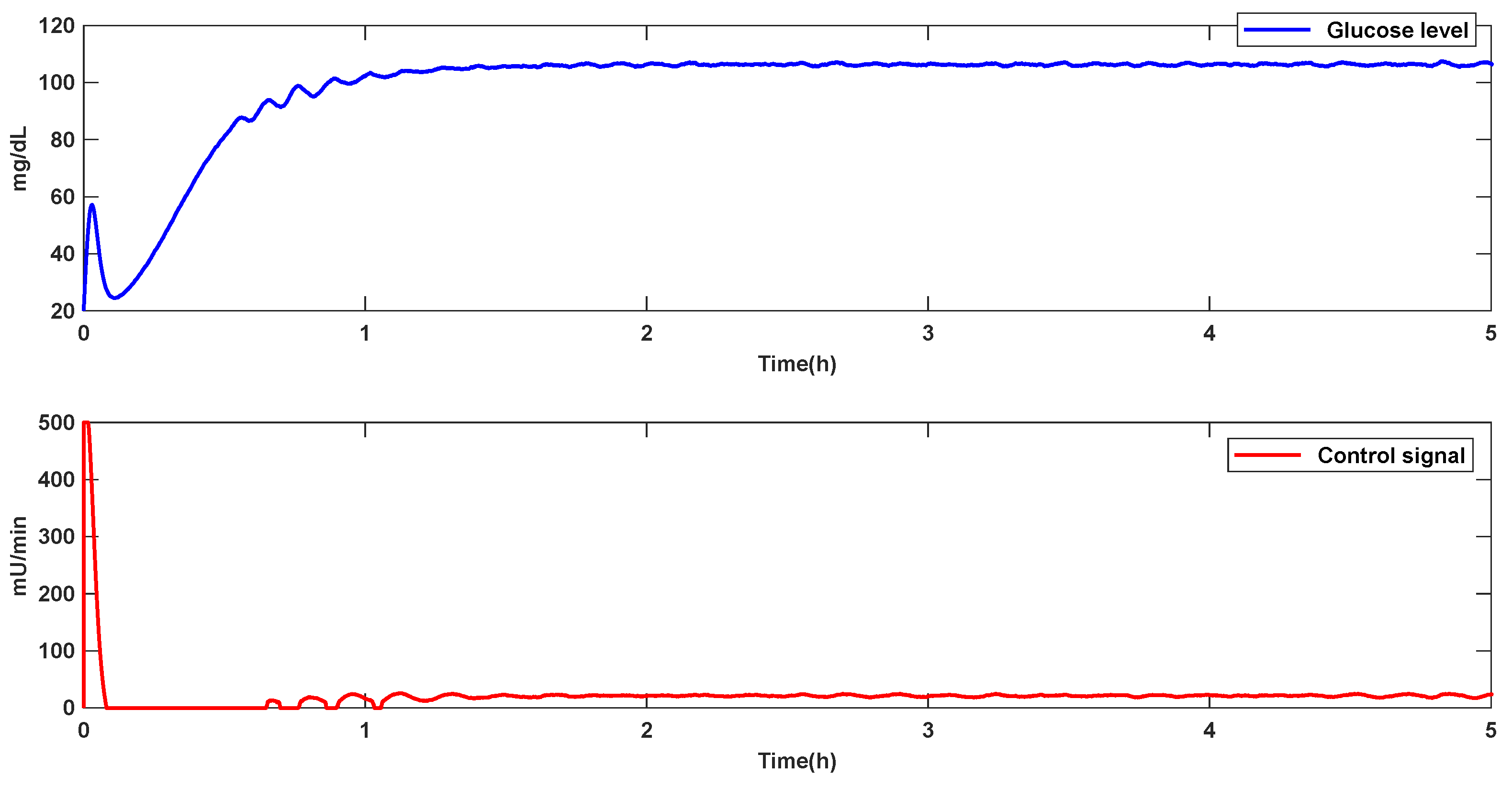 Mathematics 10 00690 g012