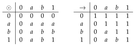 Mathematics 10 00692 i001