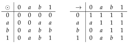 Mathematics 10 00692 i004