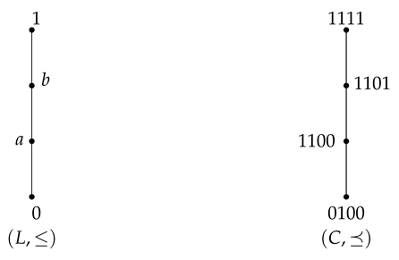 Mathematics 10 00692 i006