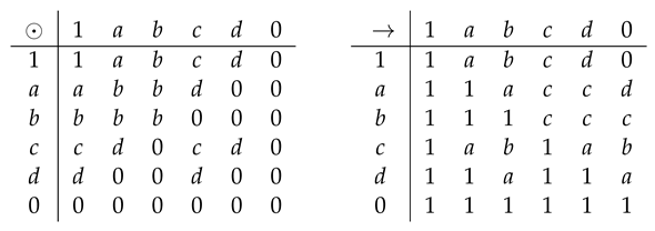 Mathematics 10 00692 i007
