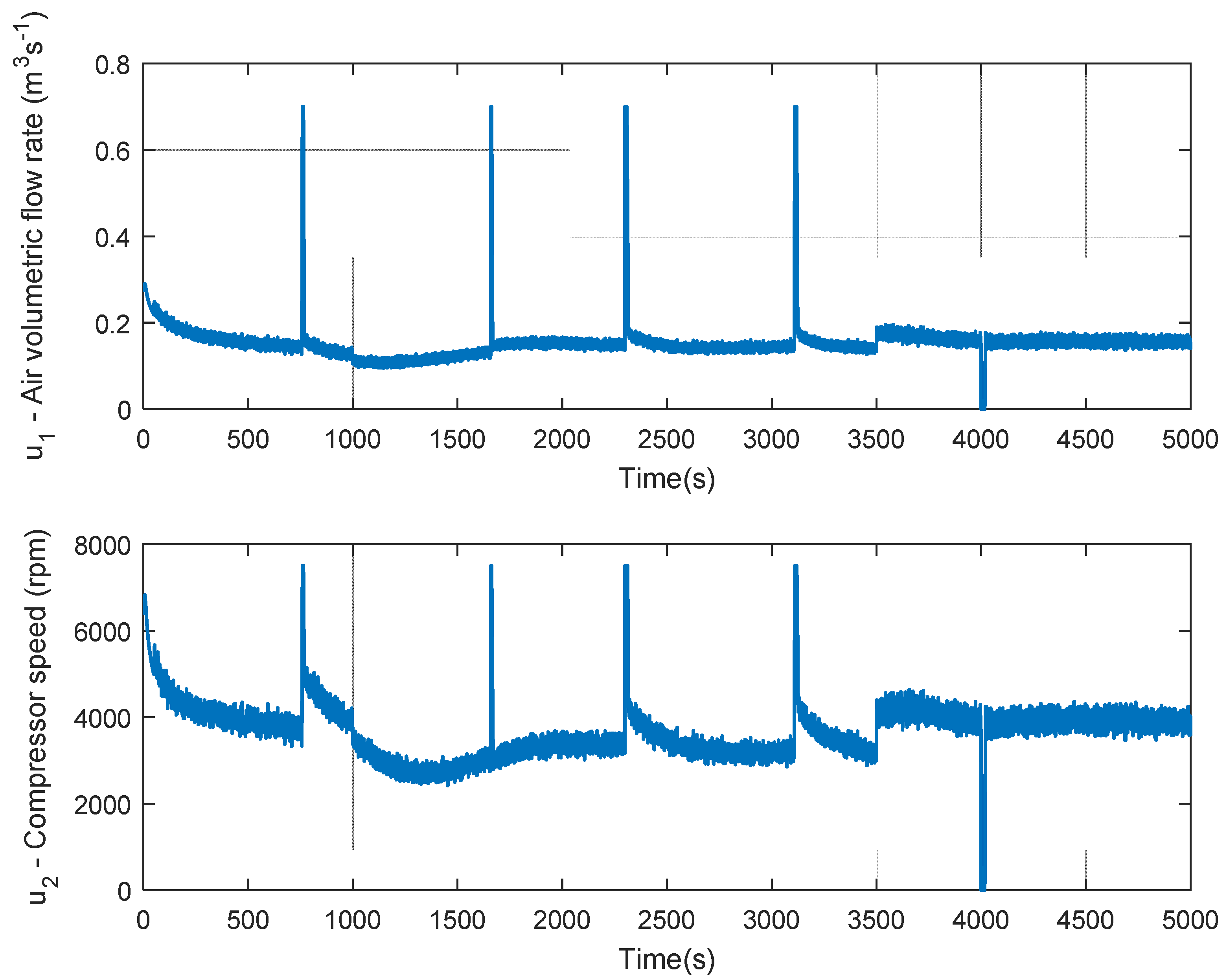 Mathematics 10 00695 g007