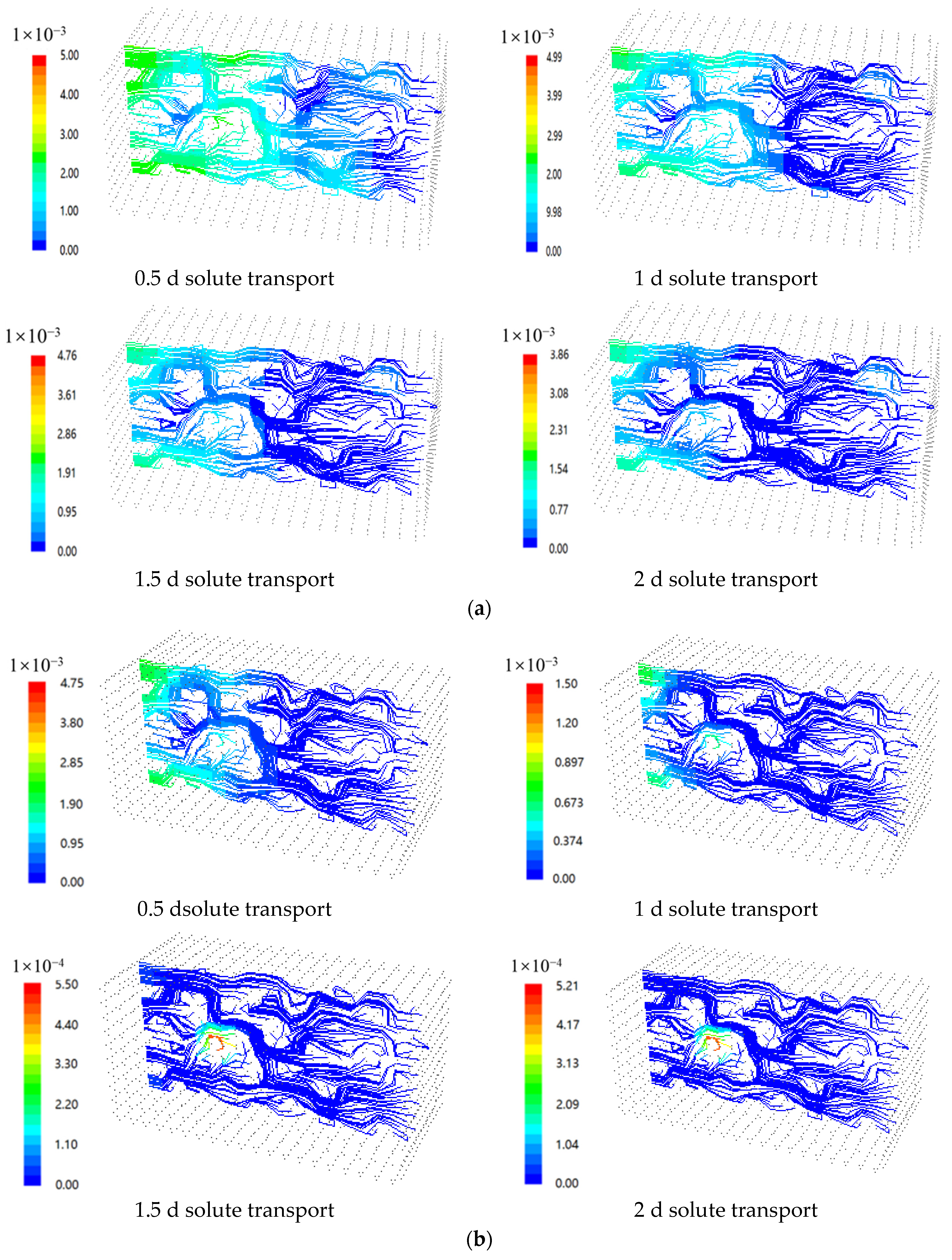 Mathematics 10 00702 g007a