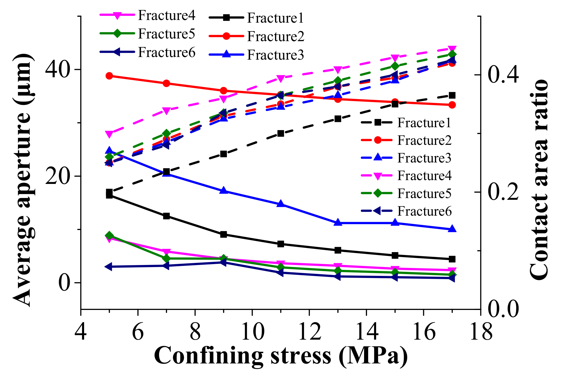 Mathematics 10 00702 g008