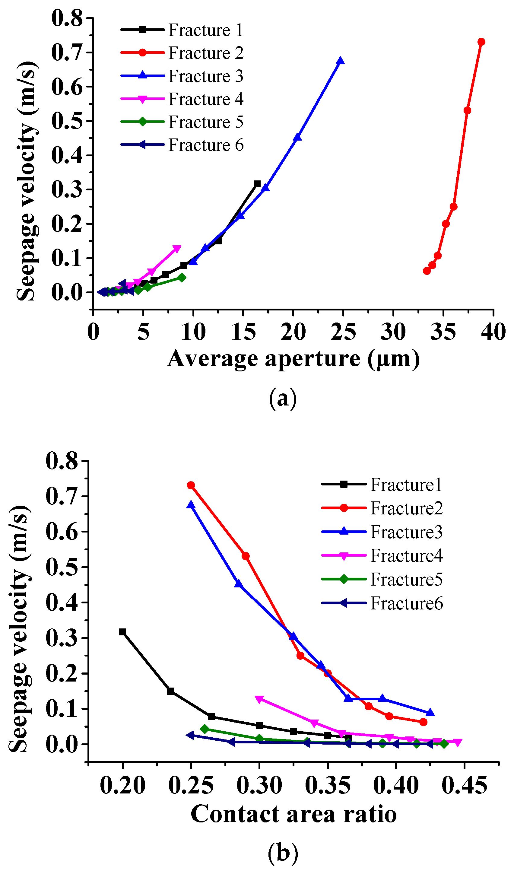 Mathematics 10 00702 g009
