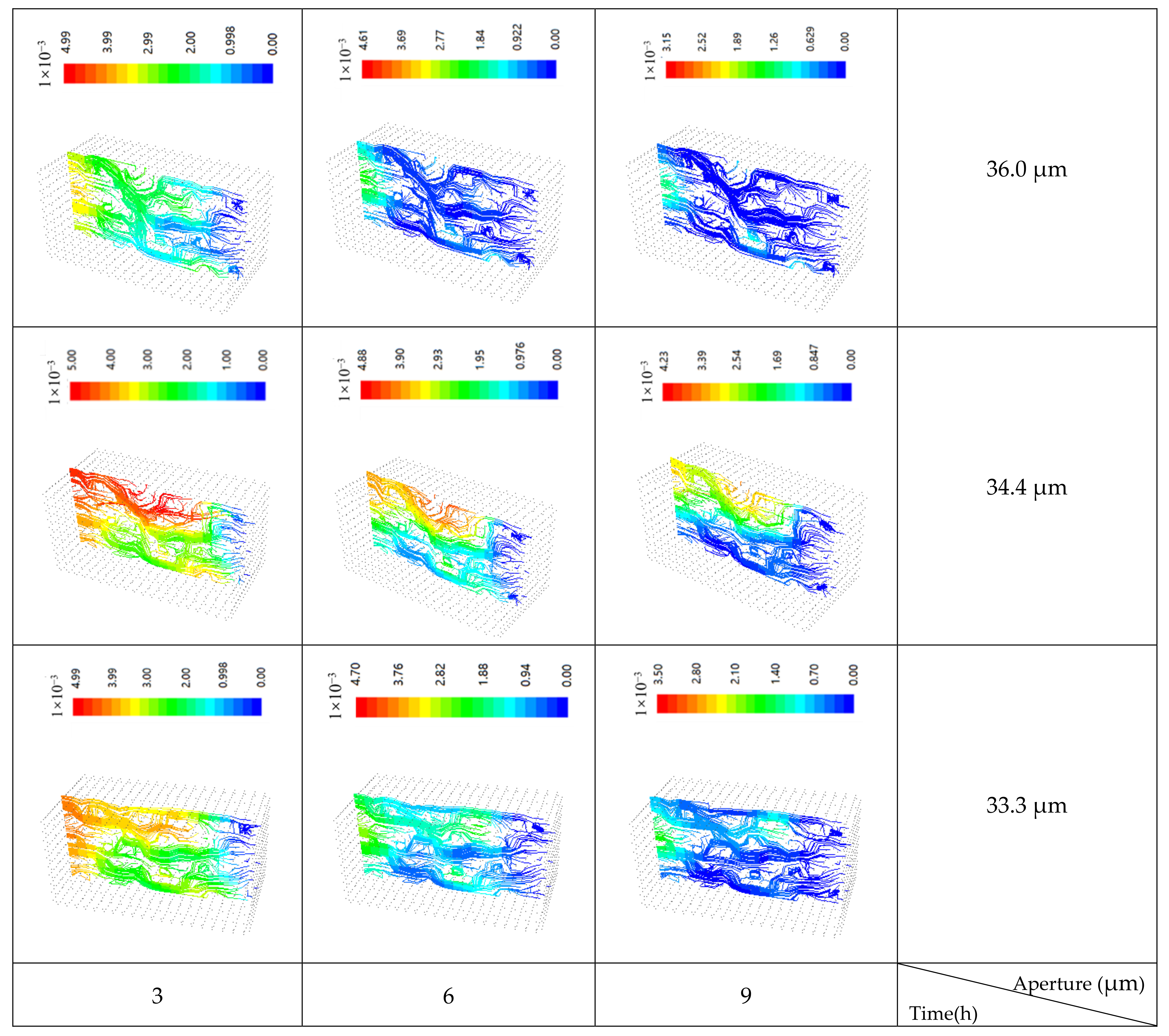 Mathematics 10 00702 g011