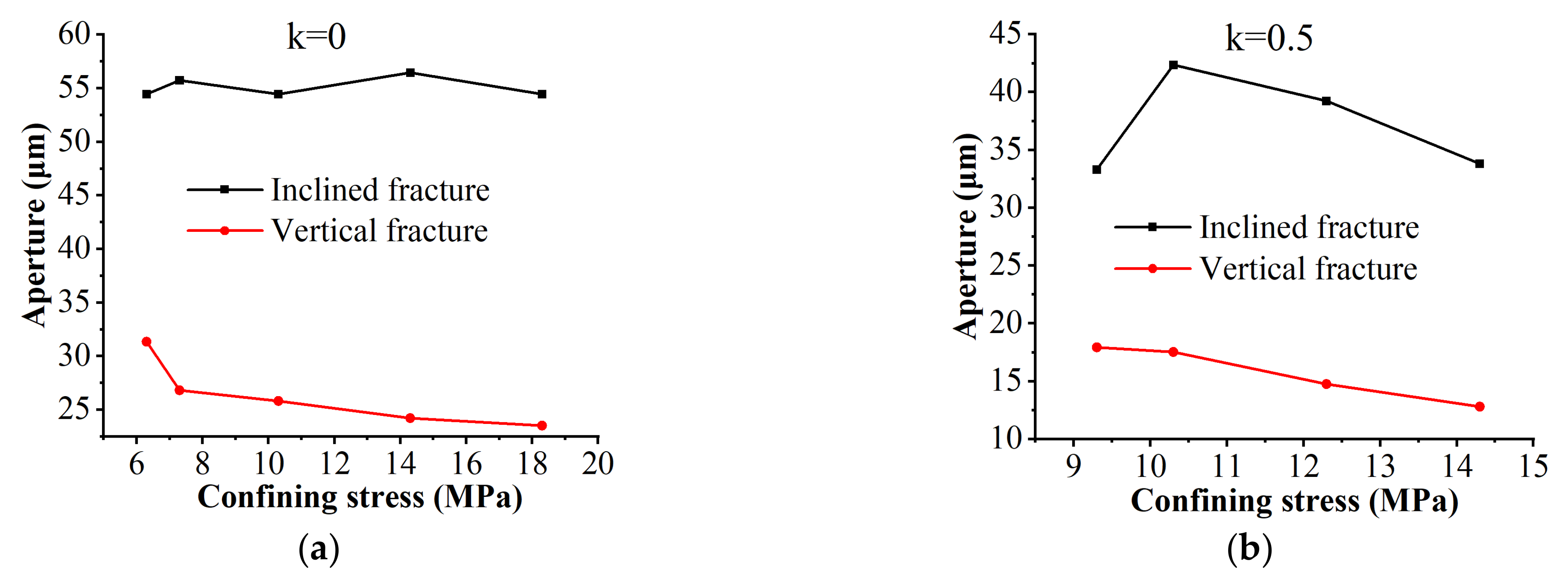 Mathematics 10 00702 g013a