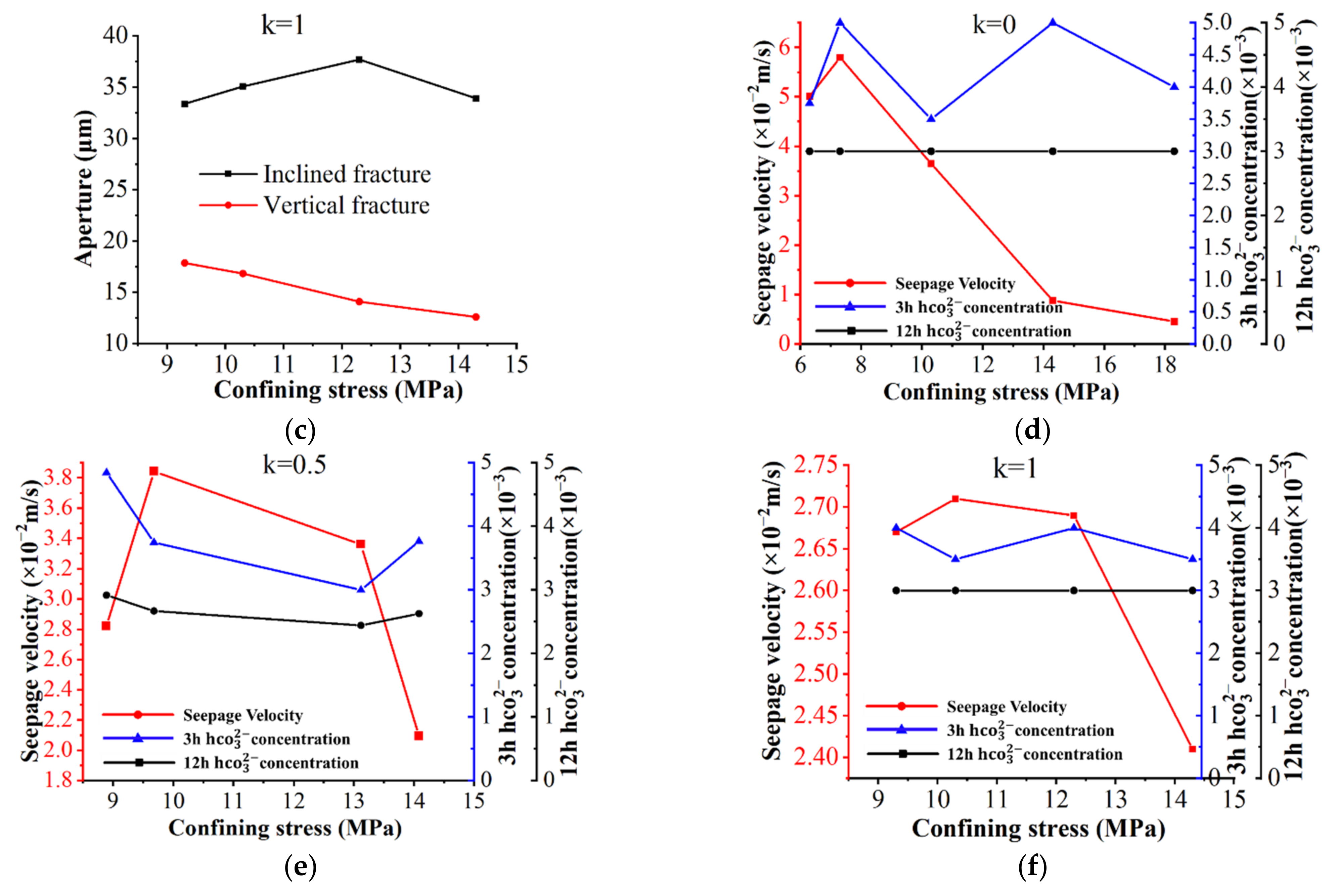 Mathematics 10 00702 g013b