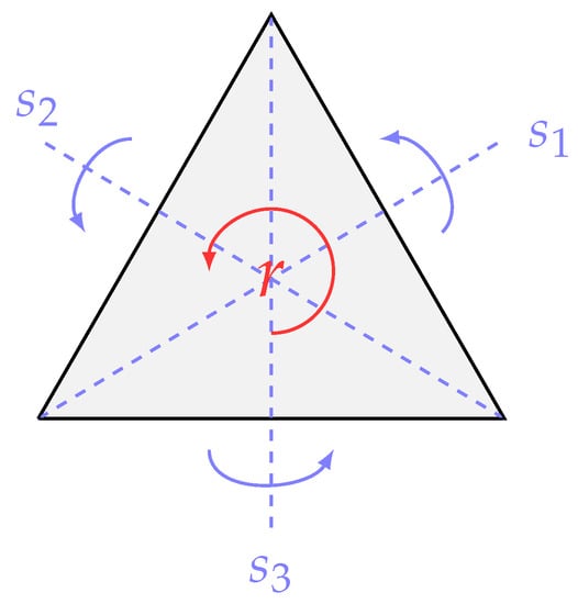 Mathematics 10 00703 g004 550