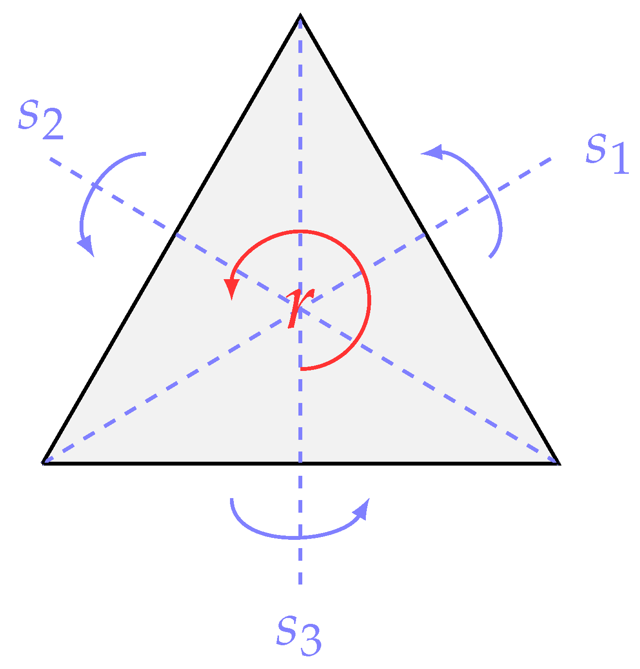 Mathematics 10 00703 g004 Mathematics 10 00703 g004