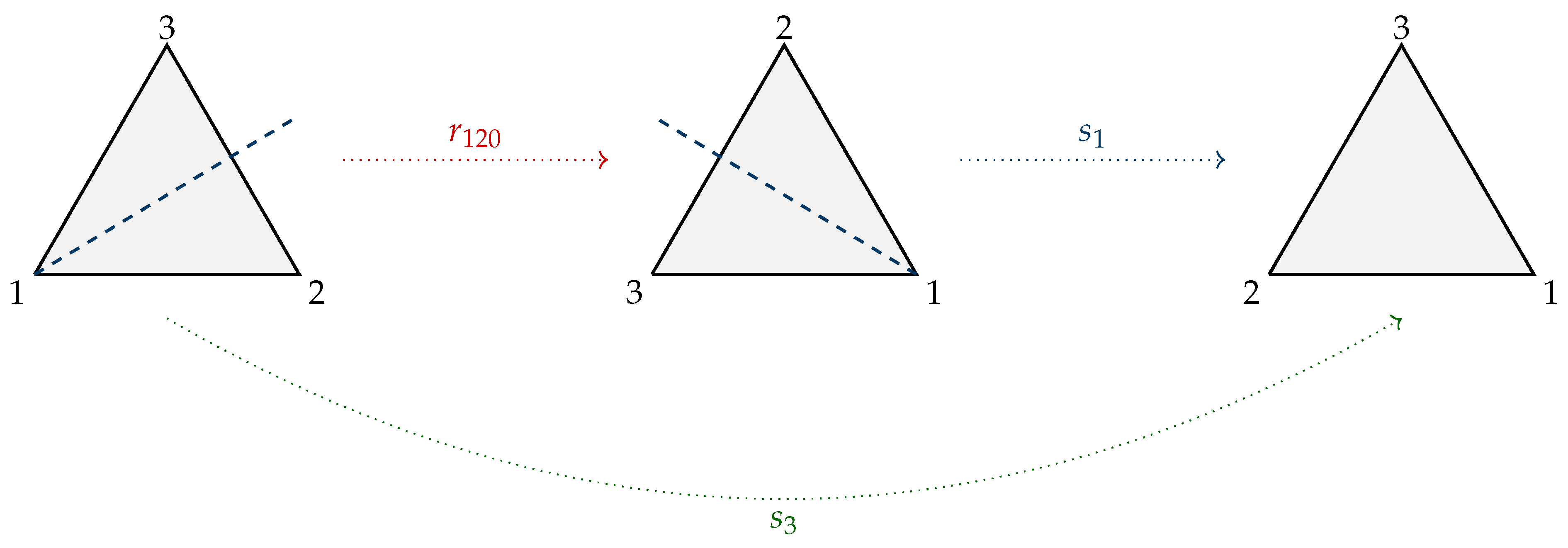 Mathematics 10 00703 g005 Mathematics 10 00703 g005