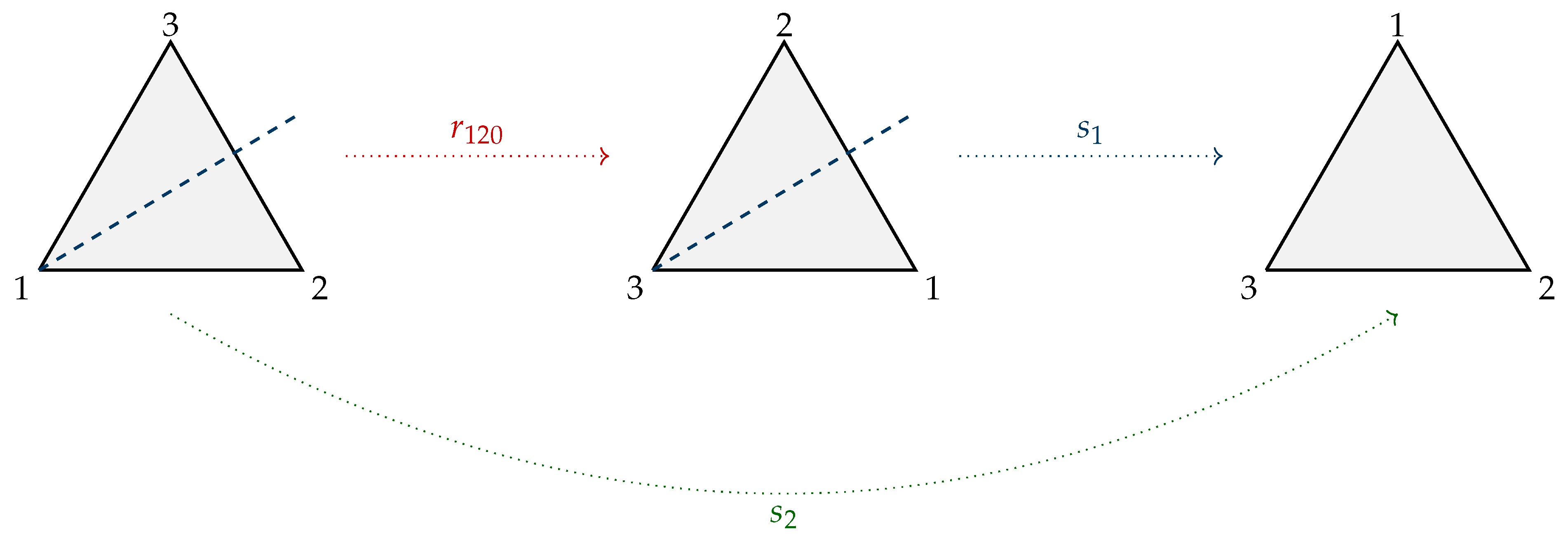 Mathematics 10 00703 g006 Mathematics 10 00703 g006