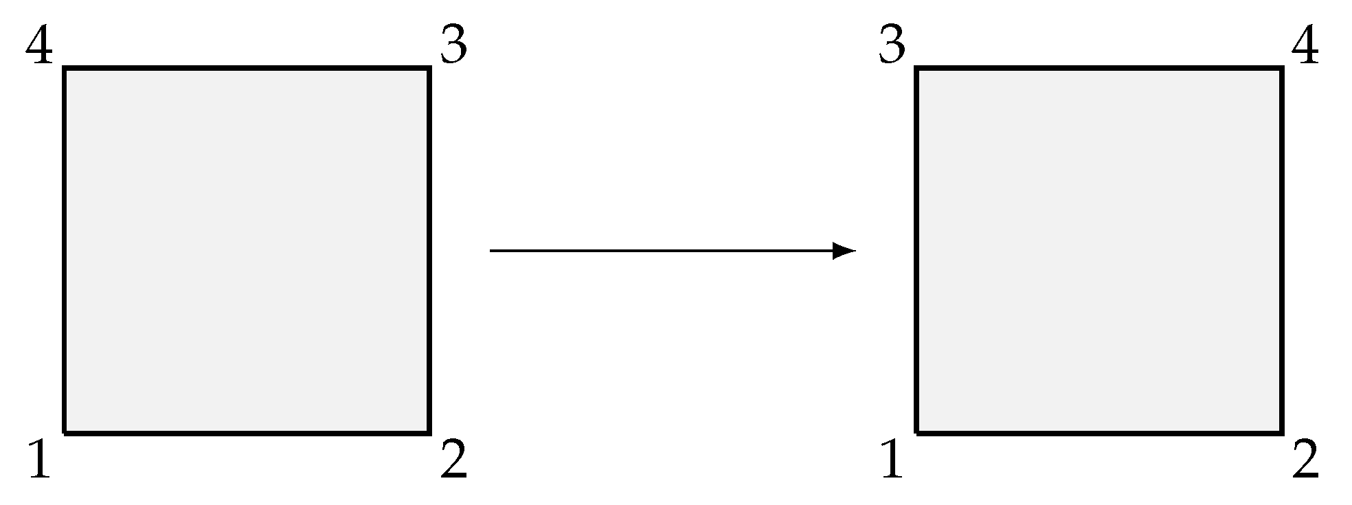 Mathematics 10 00703 g007 Mathematics 10 00703 g007