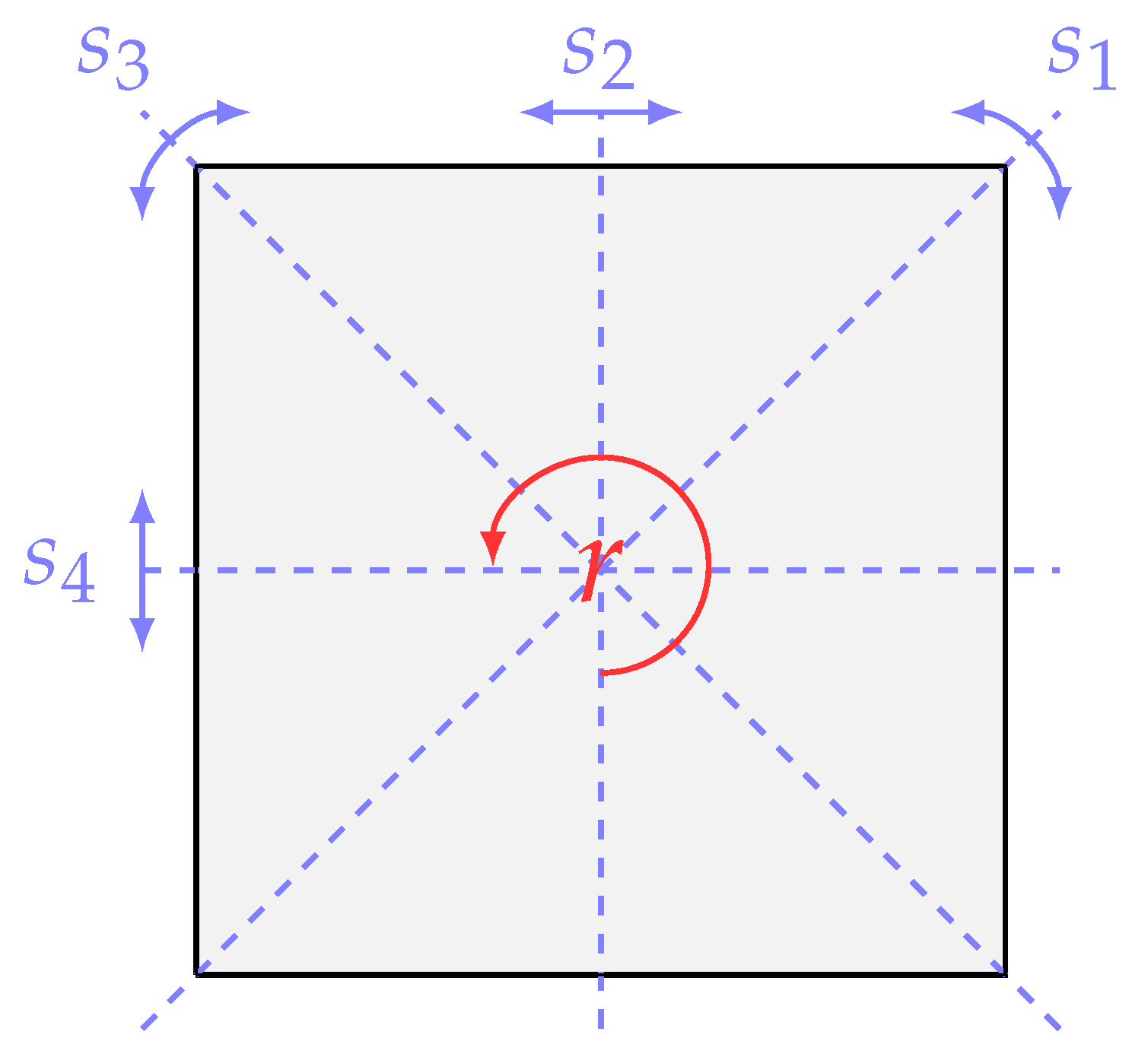Mathematics 10 00703 g008 Mathematics 10 00703 g008