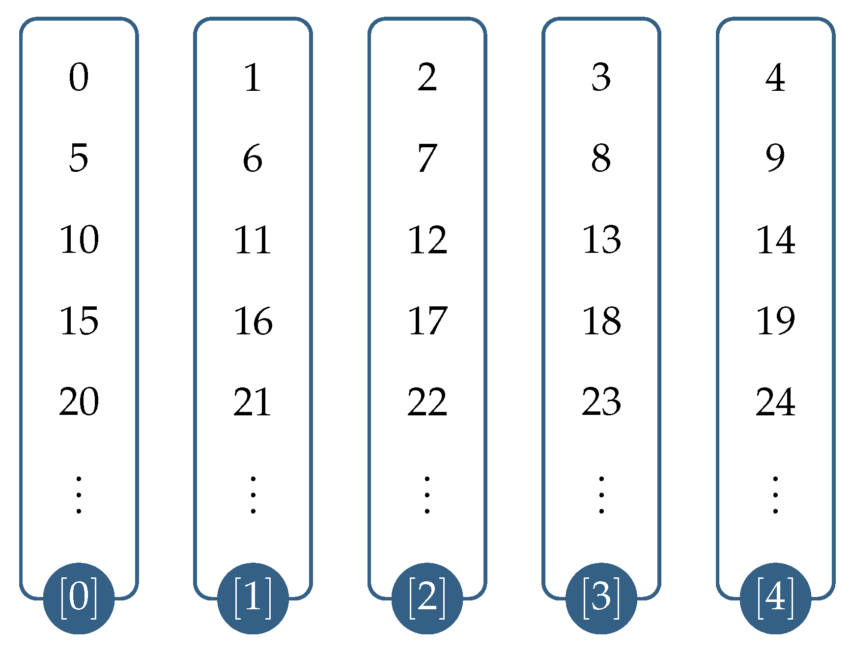 Mathematics 10 00703 g010 Mathematics 10 00703 g010