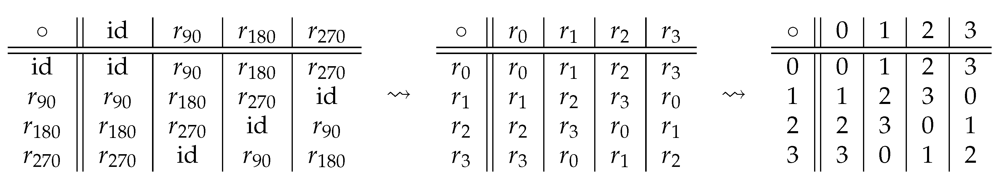 Mathematics 10 00703 g011 Mathematics 10 00703 g011
