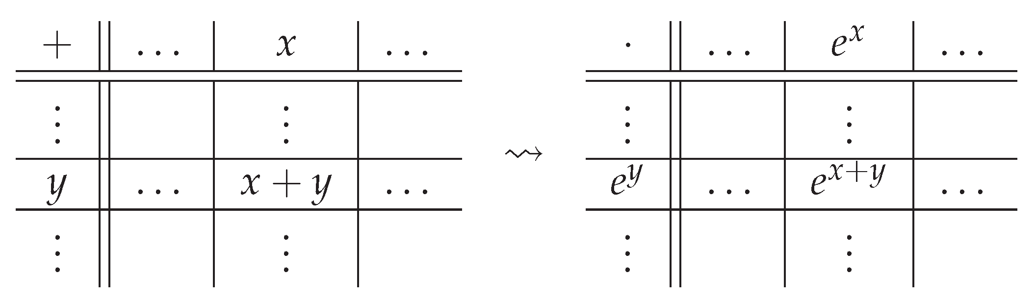 Mathematics 10 00703 g012 Mathematics 10 00703 g012