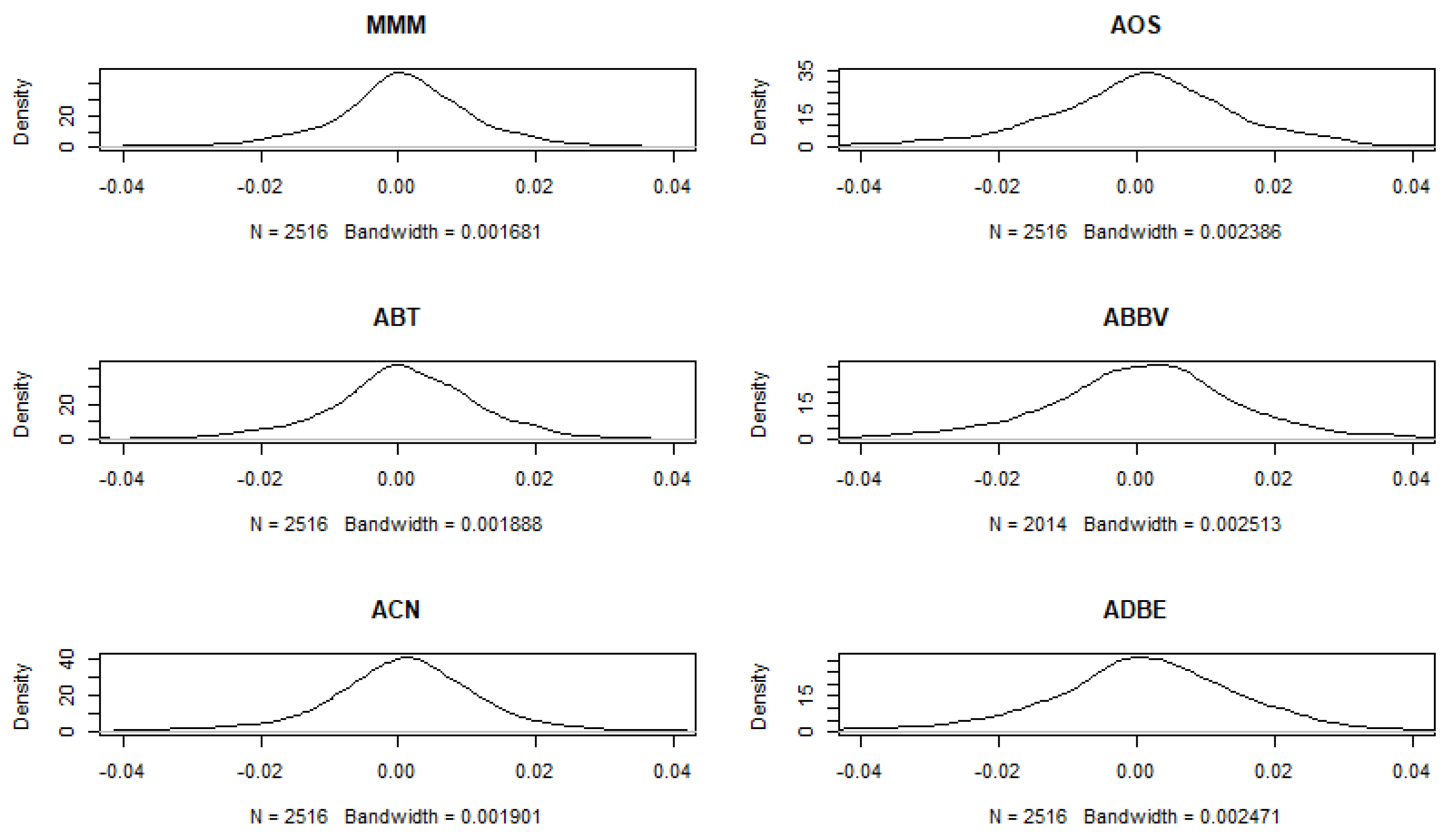 Mathematics 10 00707 g001