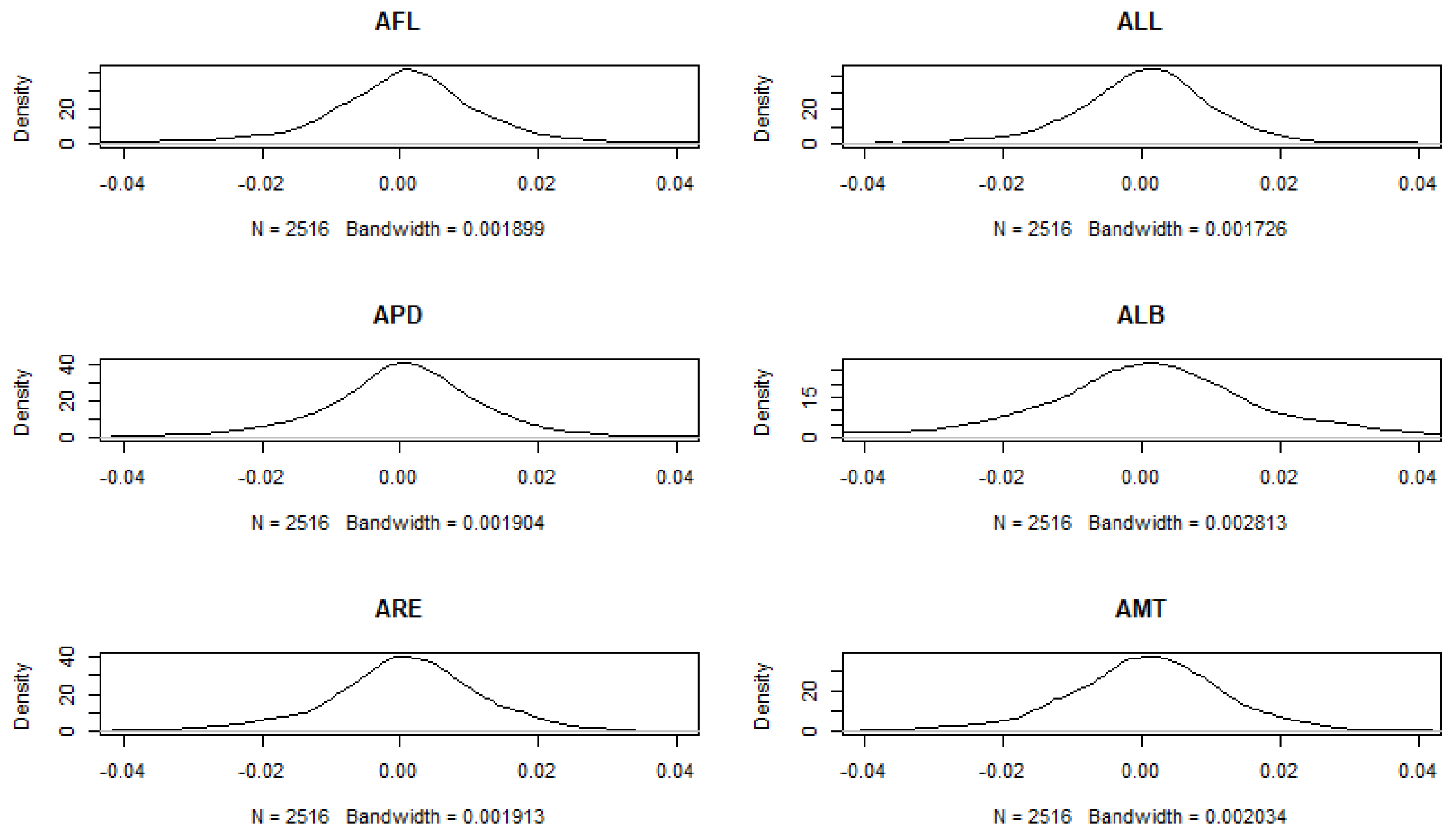 Mathematics 10 00707 g003