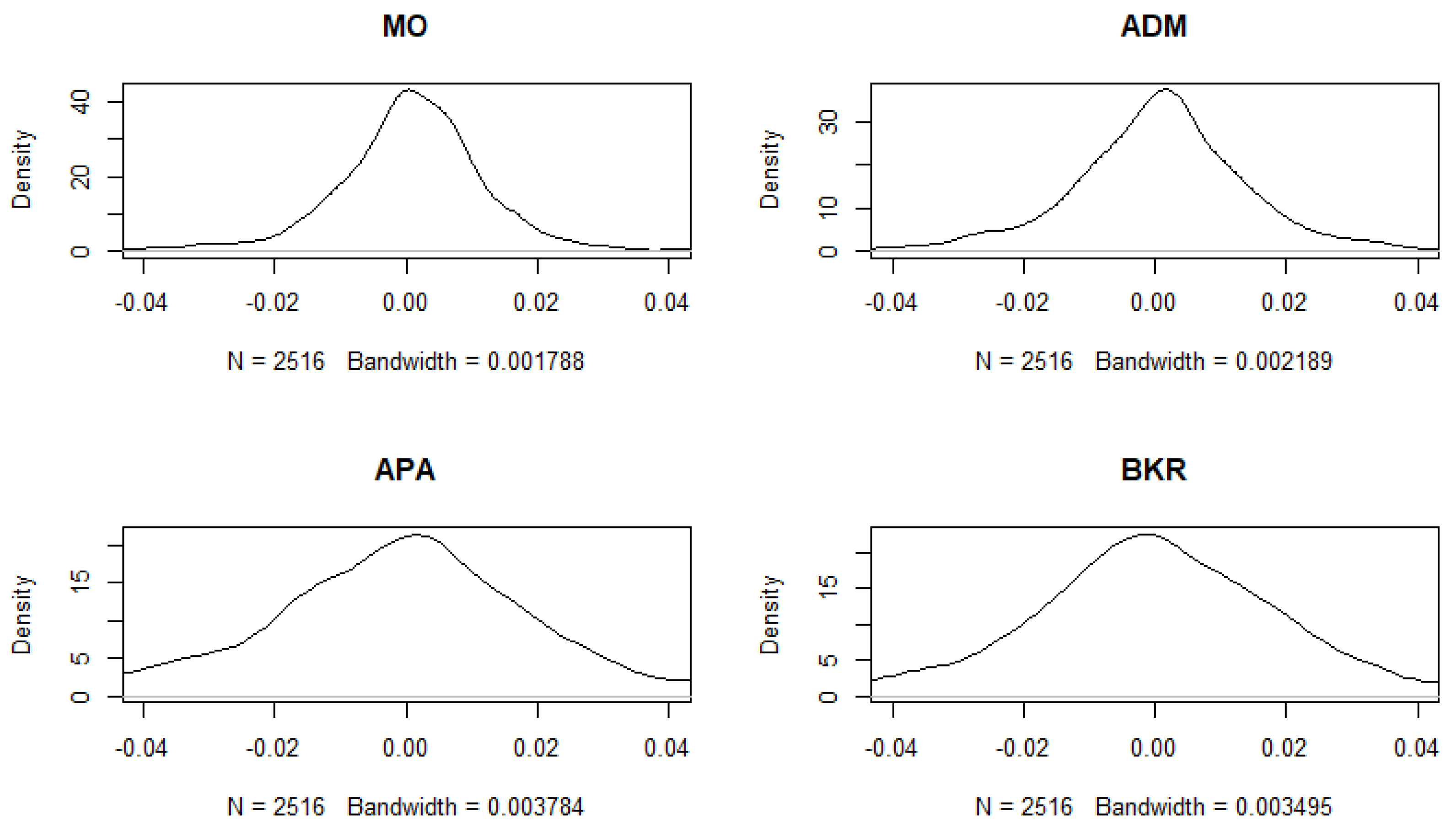 Mathematics 10 00707 g004
