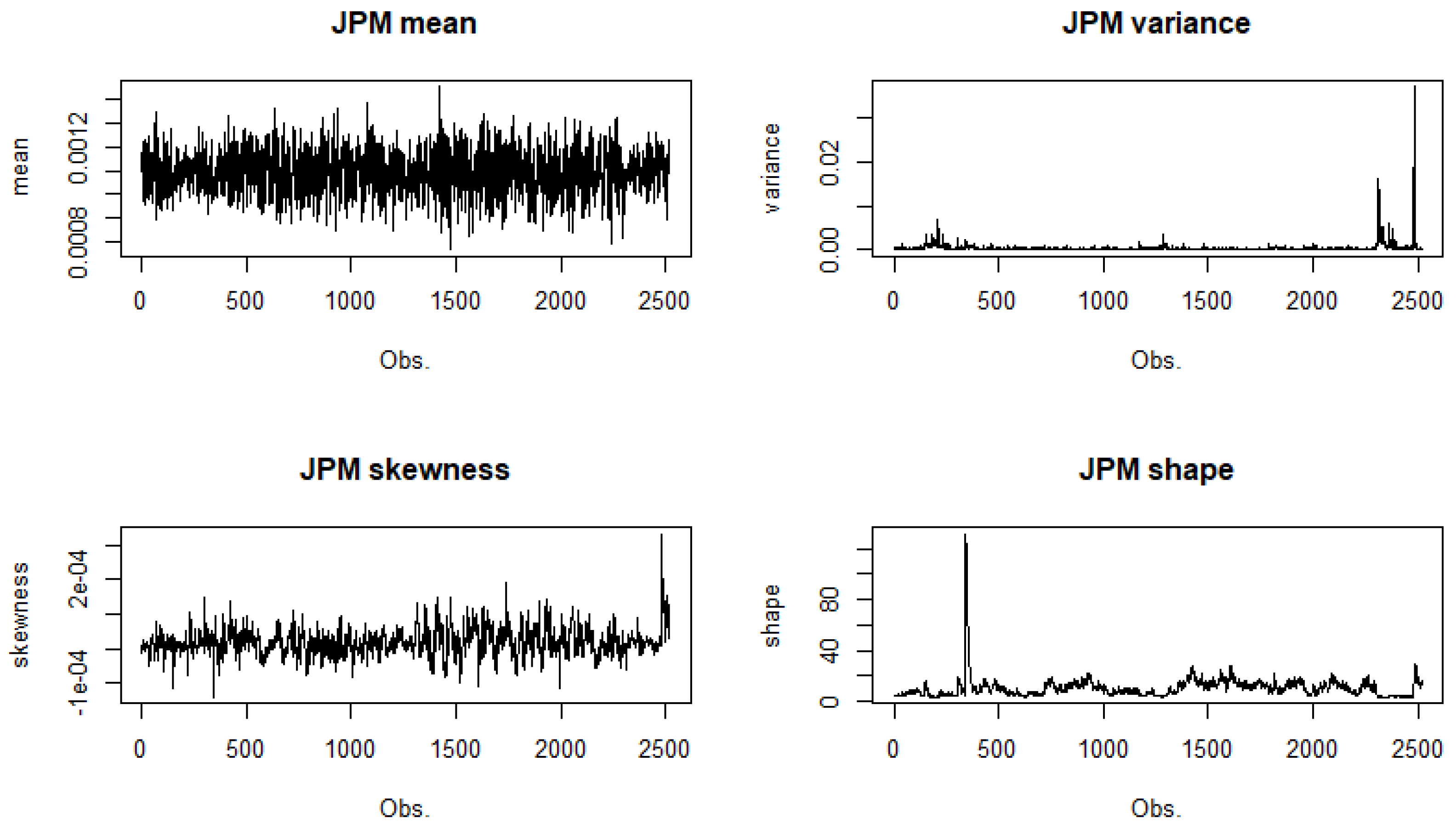 Mathematics 10 00707 g006