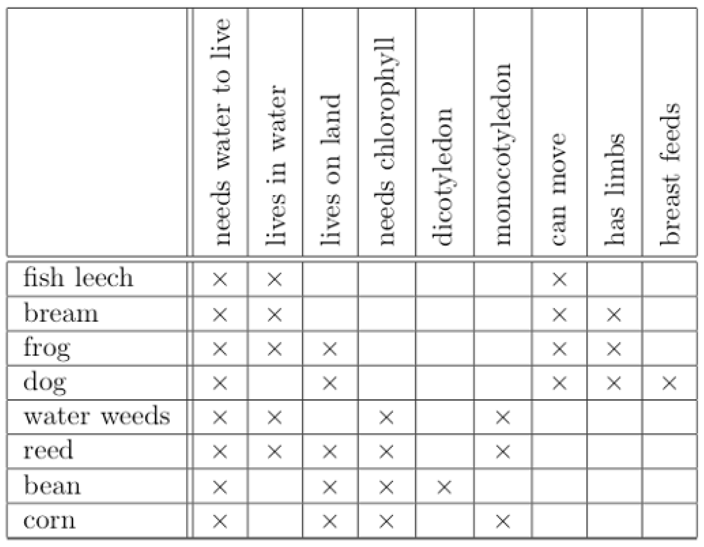 Mathematics 10 00709 g001