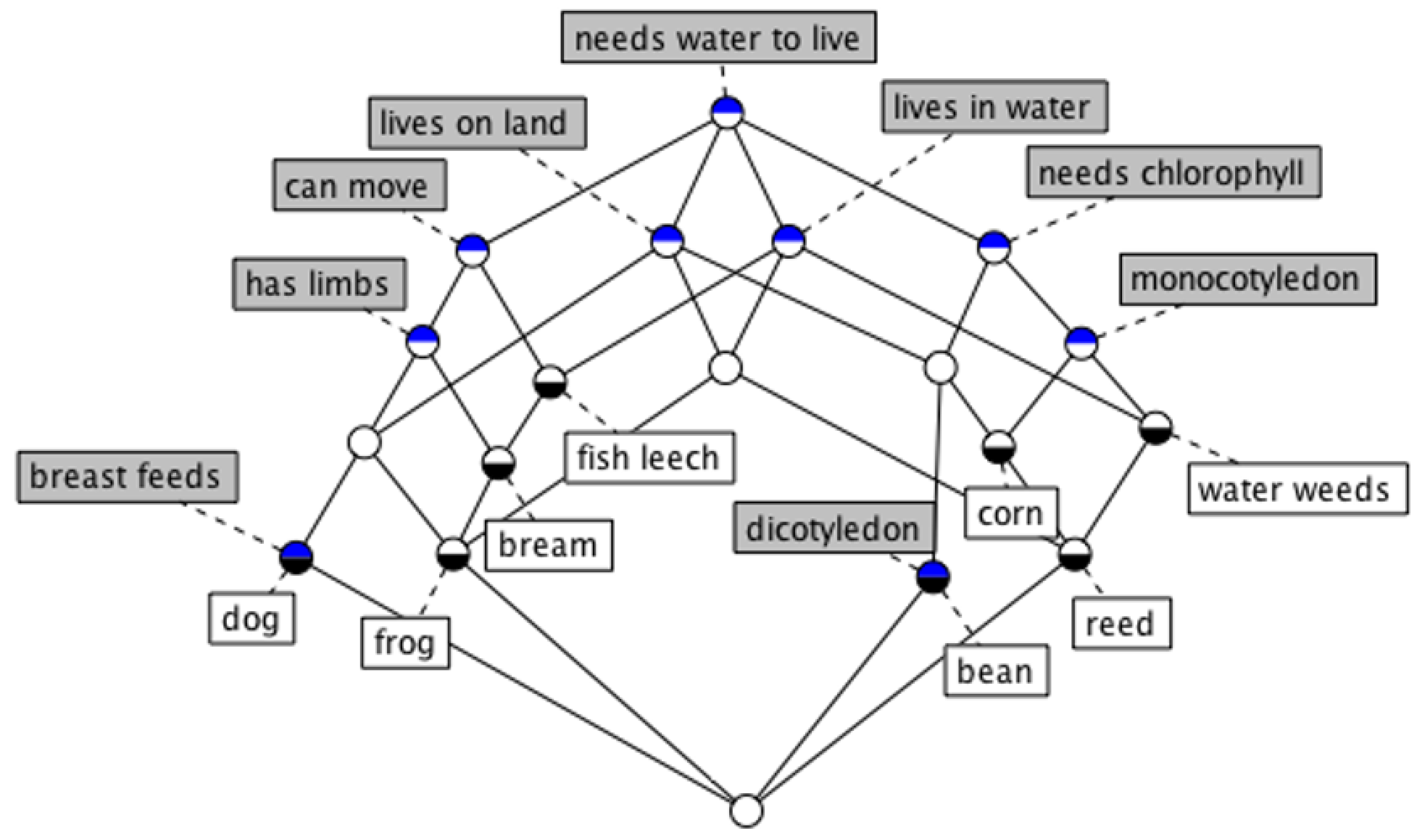 Mathematics 10 00709 g002