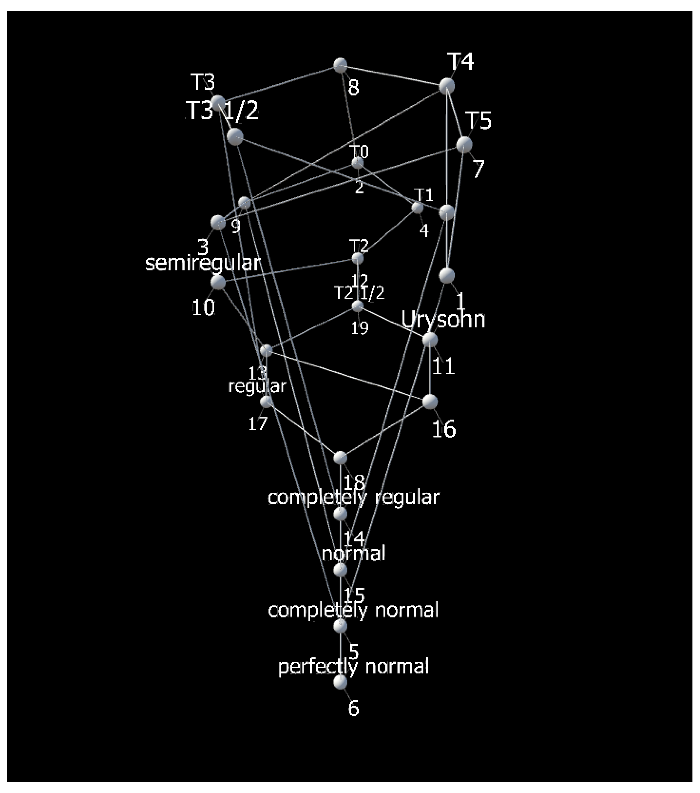 Mathematics 10 00709 g006