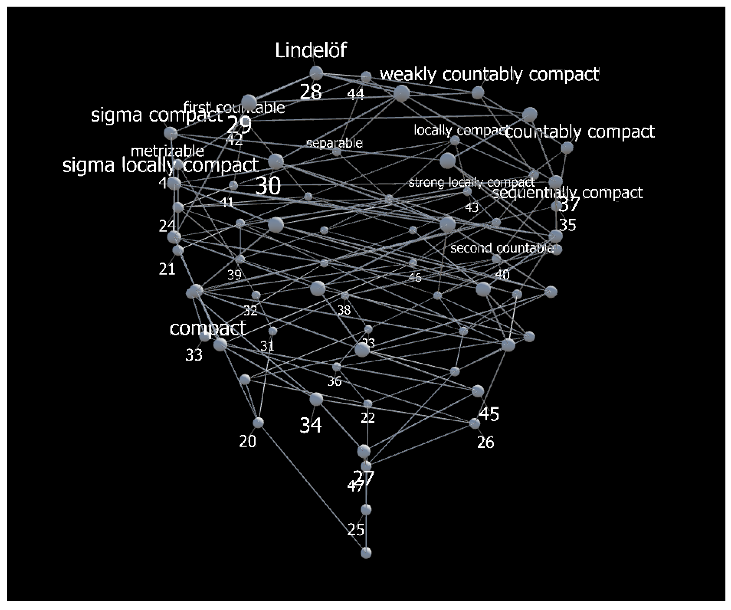 Mathematics 10 00709 g007
