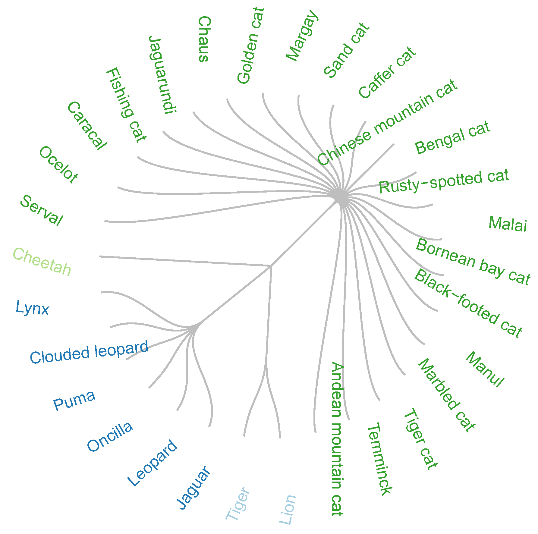 Mathematics 10 00718 g001