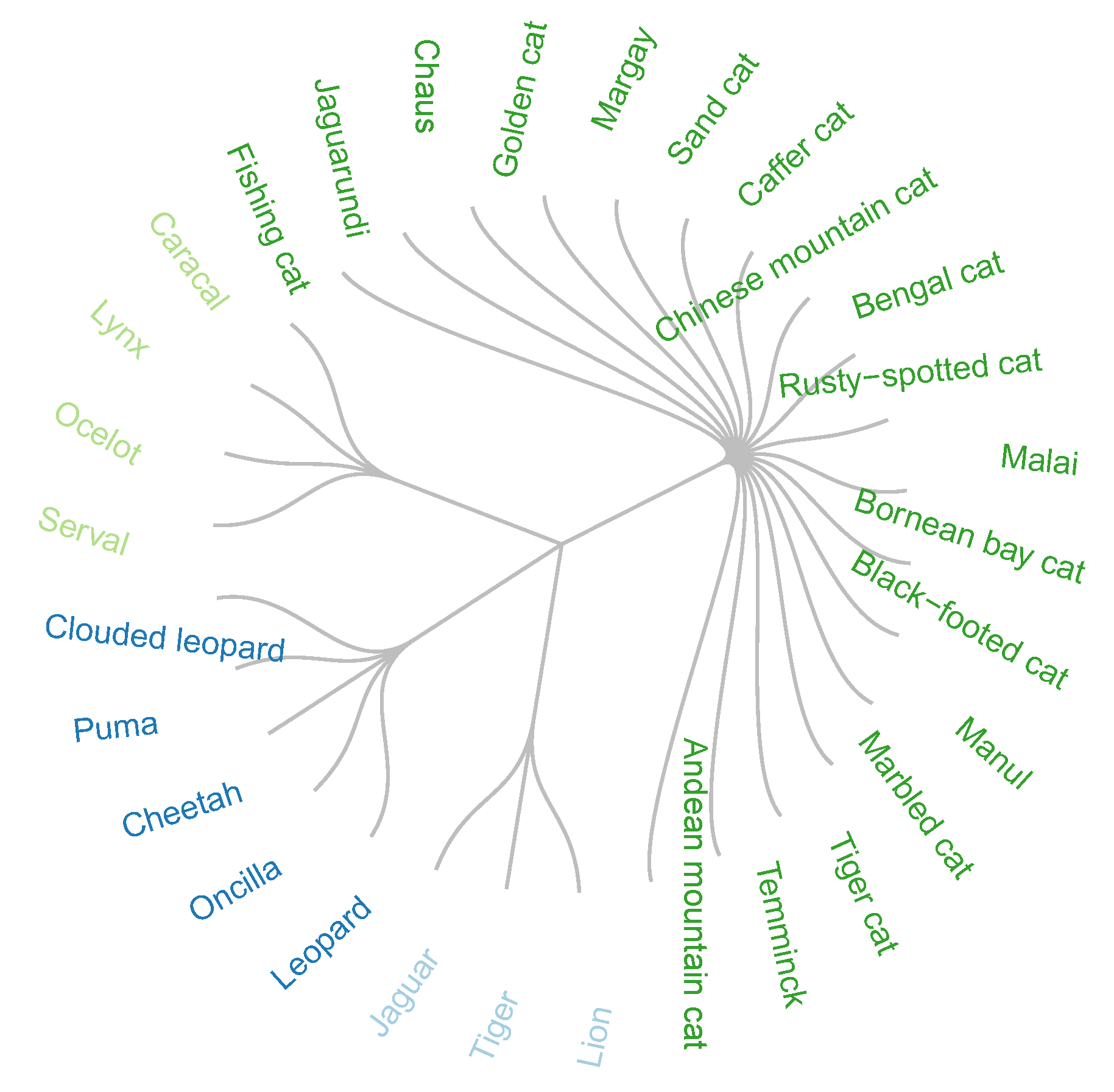 Mathematics 10 00718 g002